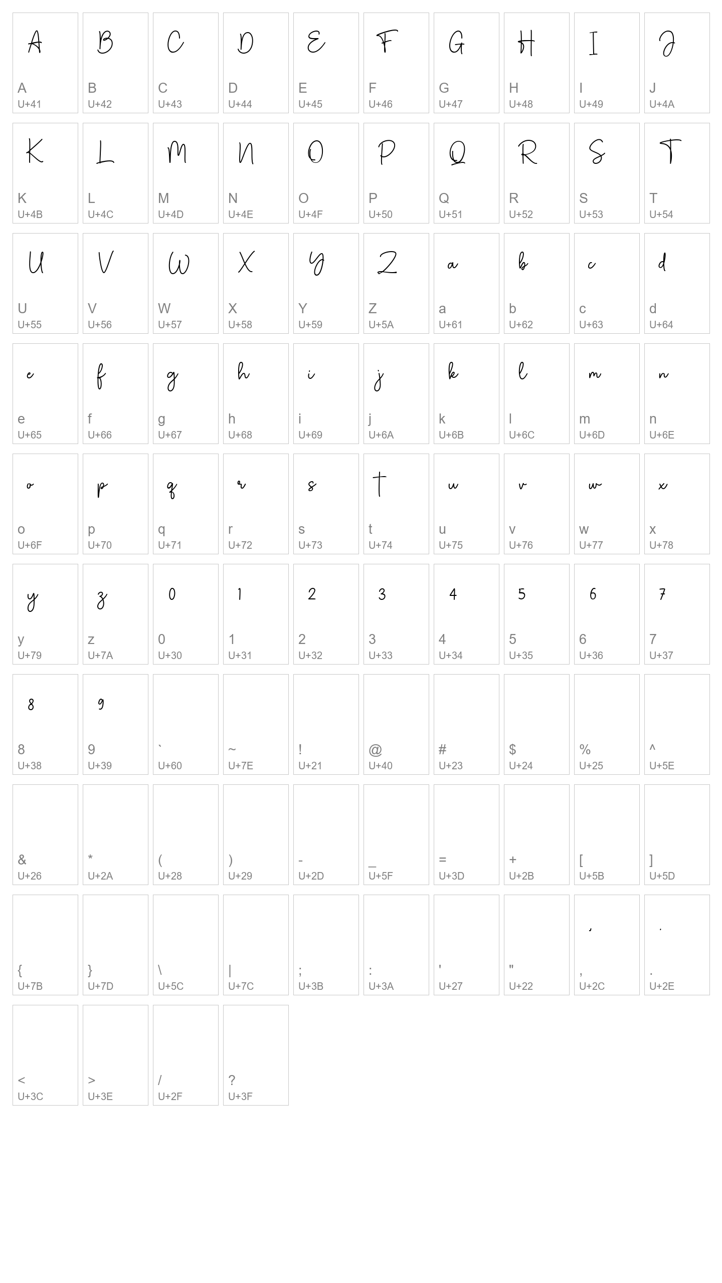 Character Map Image