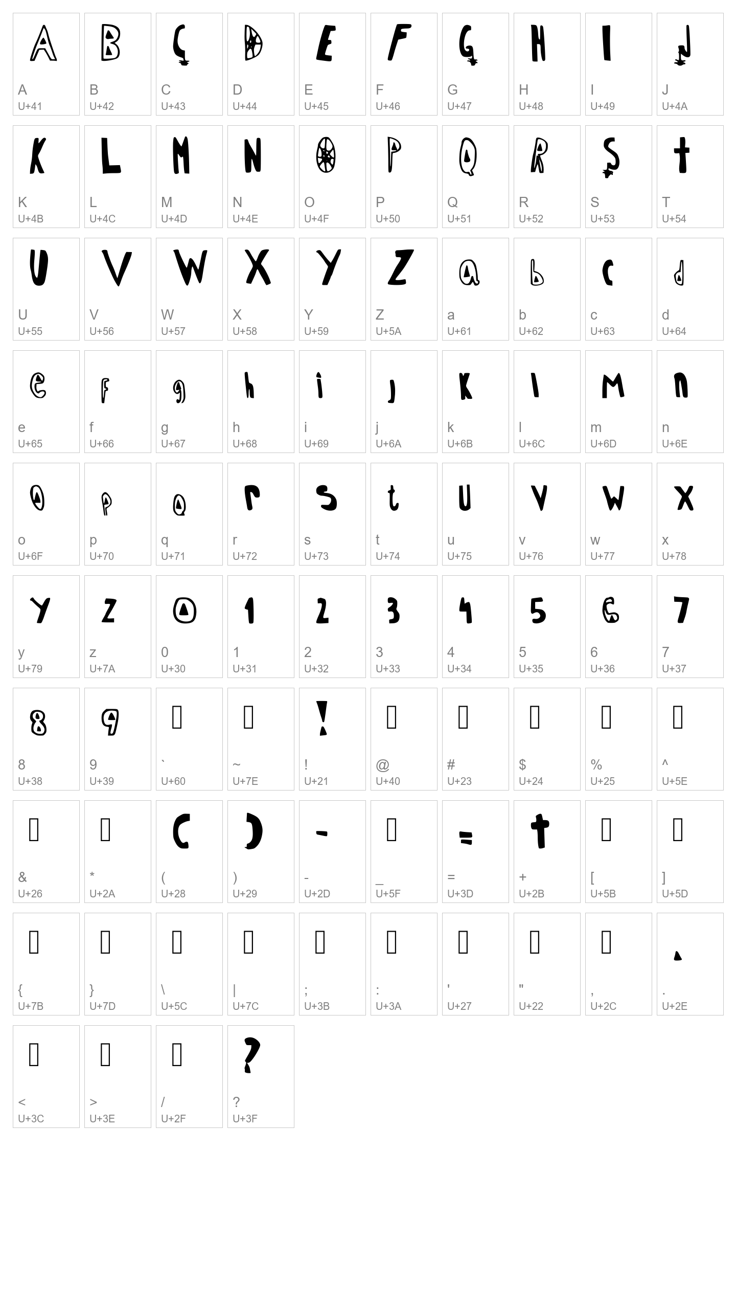 Character Map Image