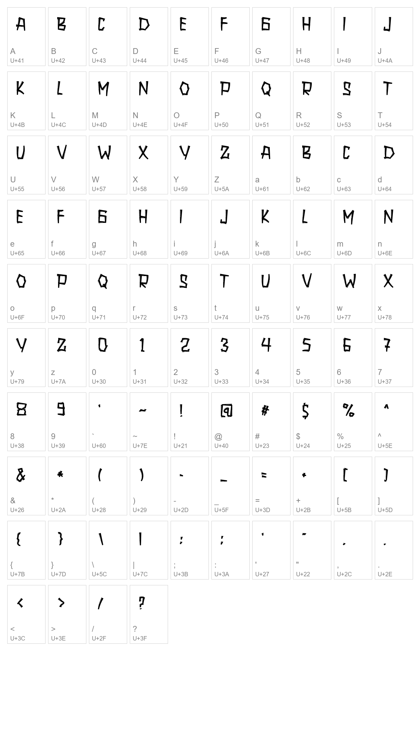 Character Map Image