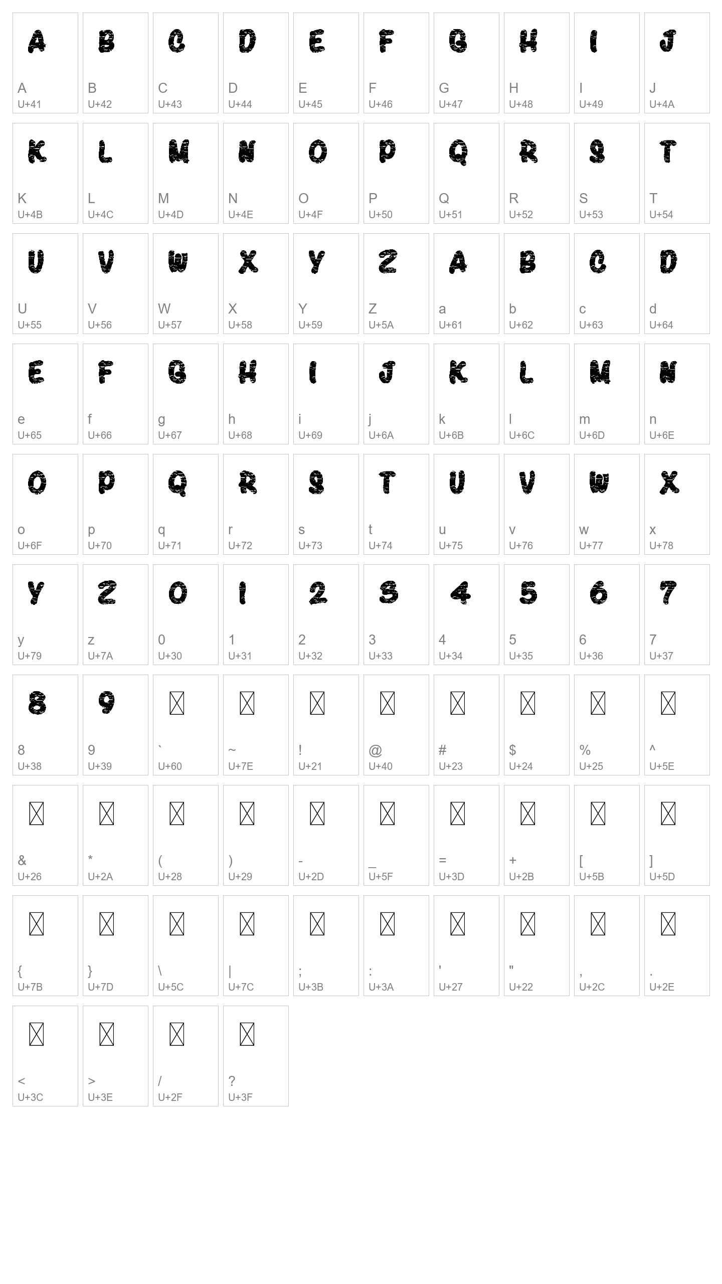 Character Map Image