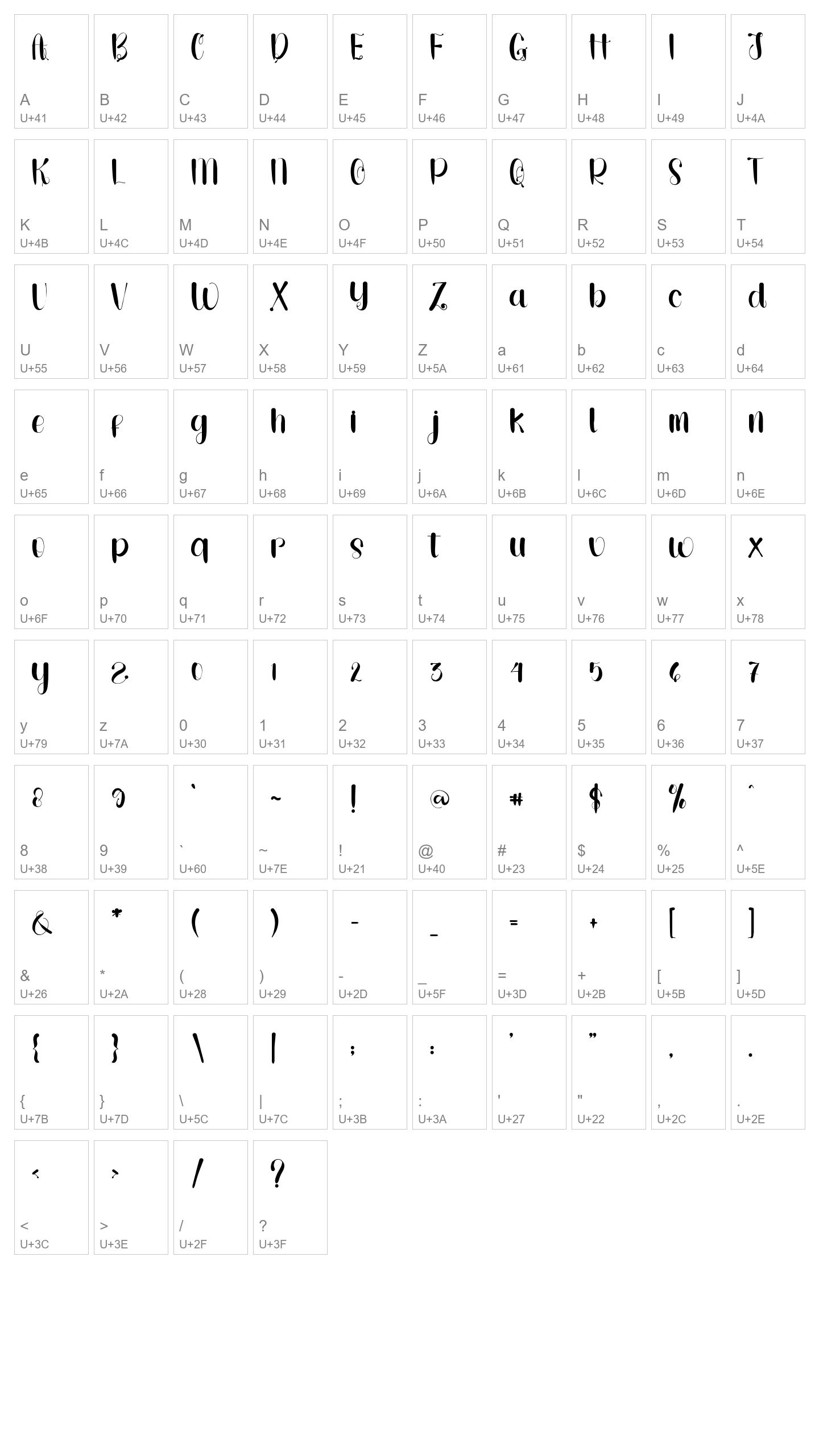 Character Map Image