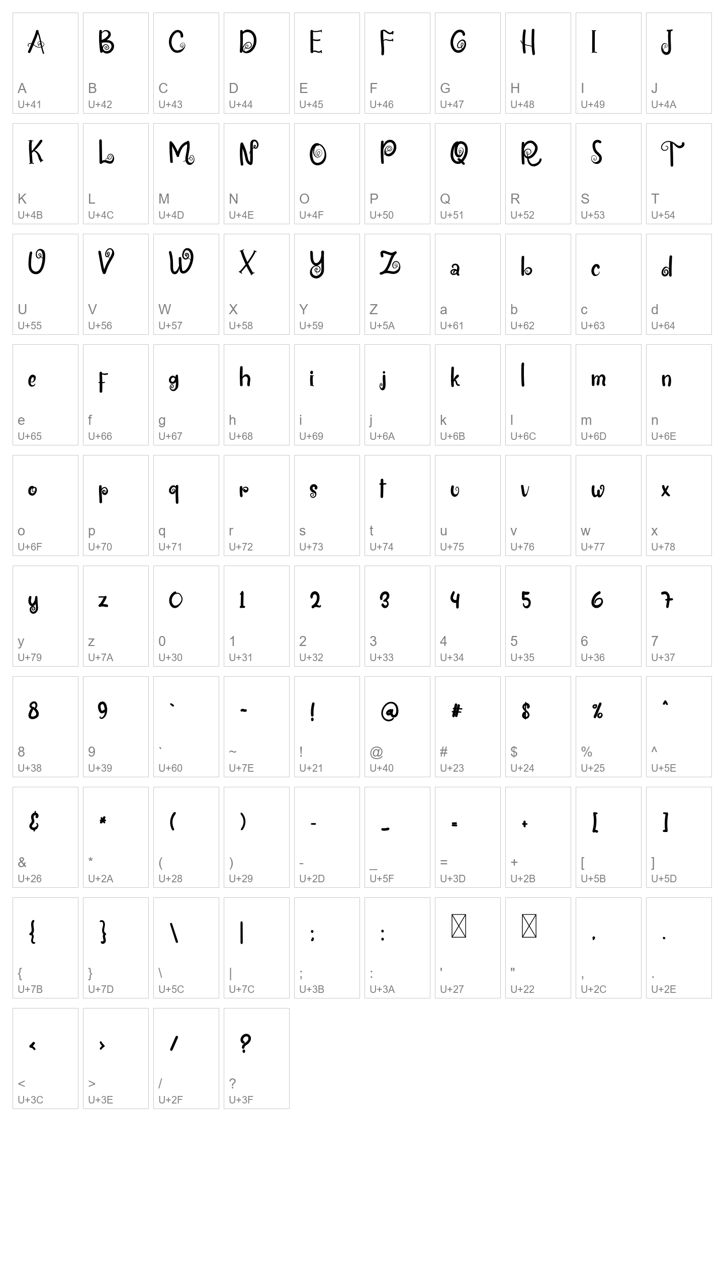 Character Map Image