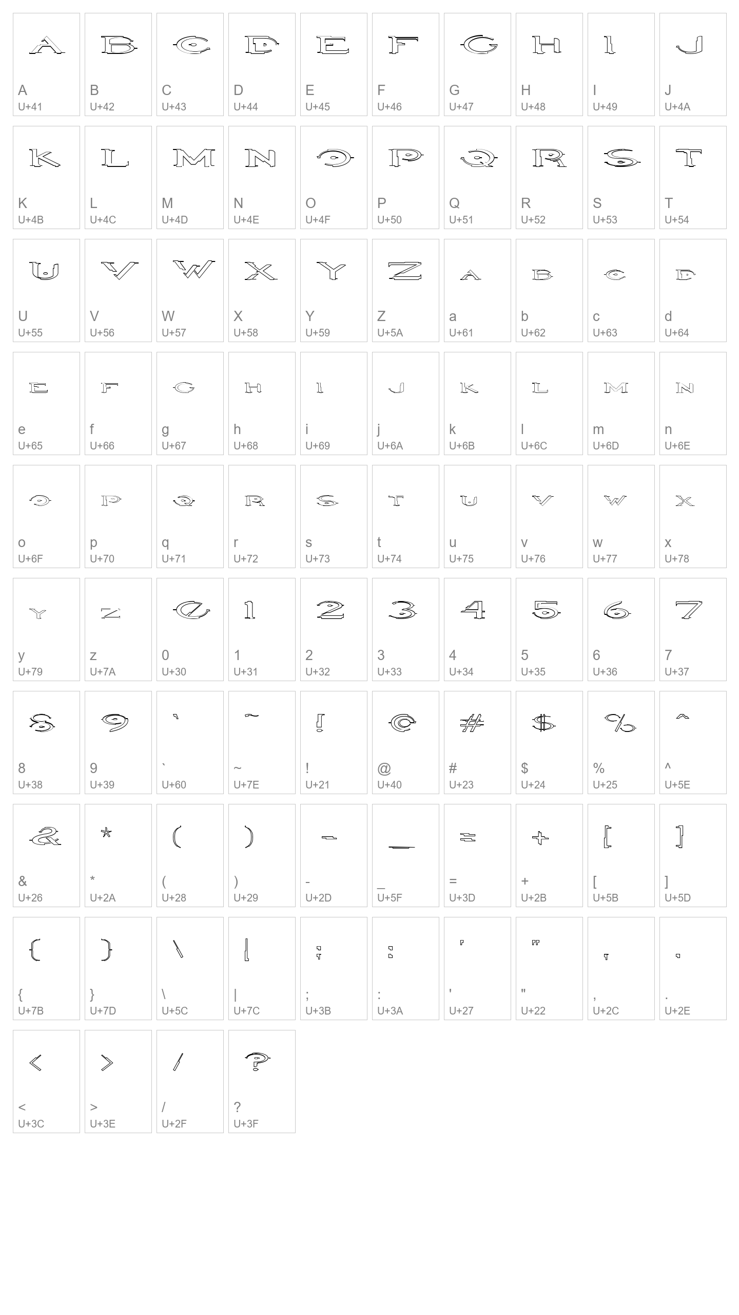 Character Map Image