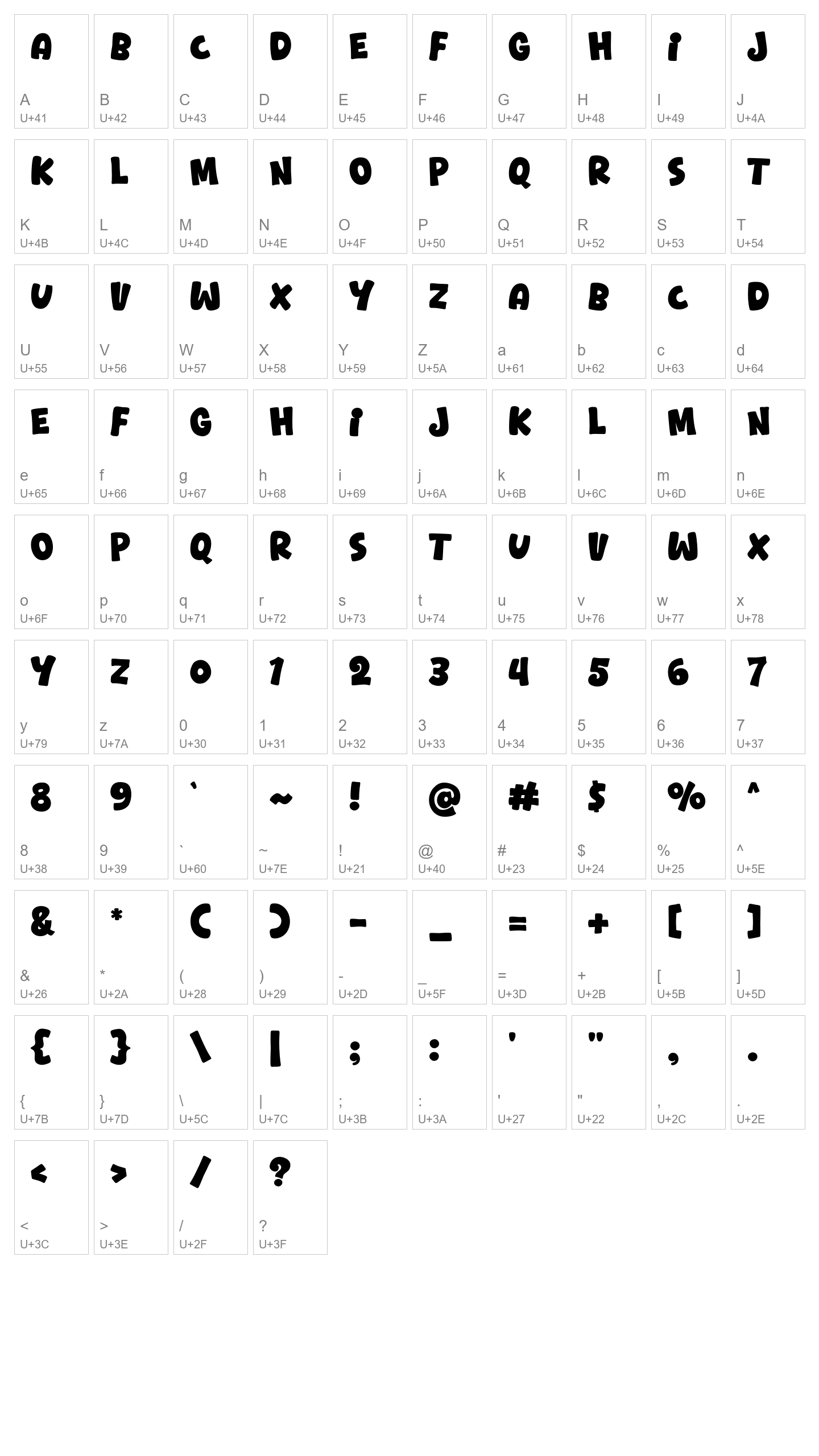 Character Map Image