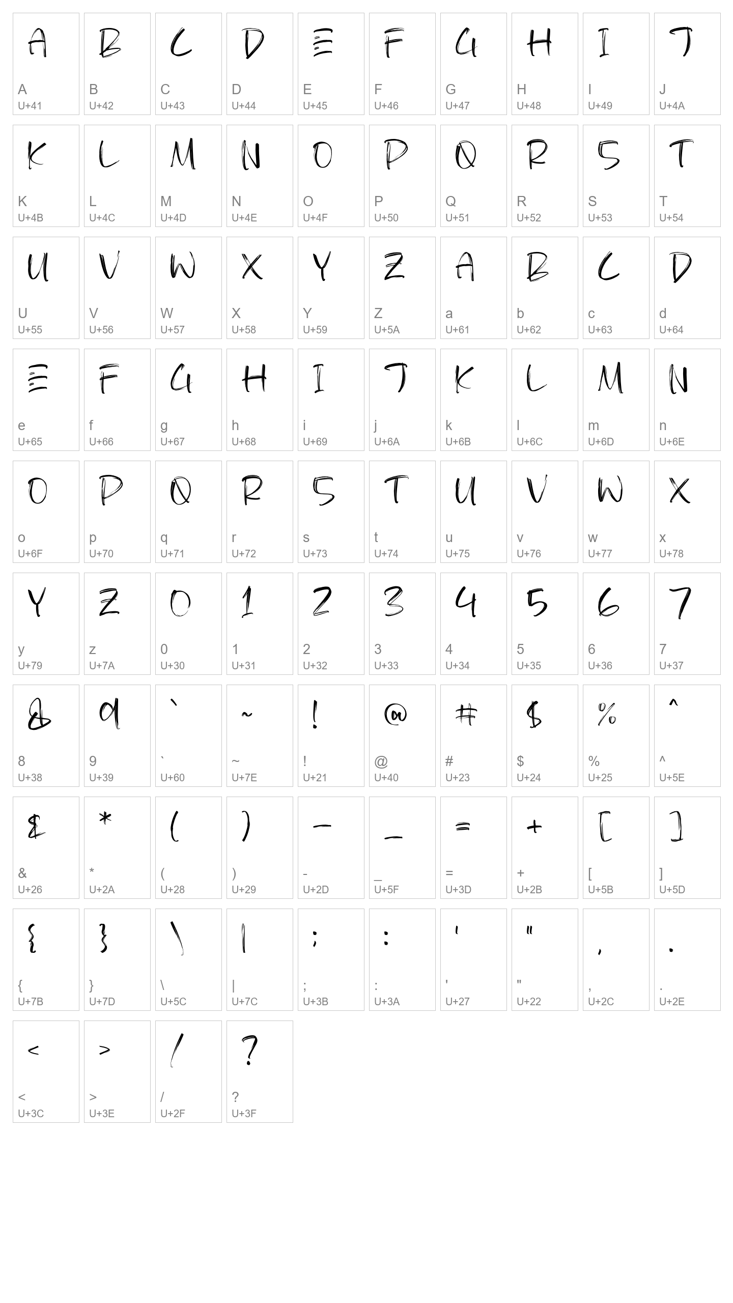 Character Map Image