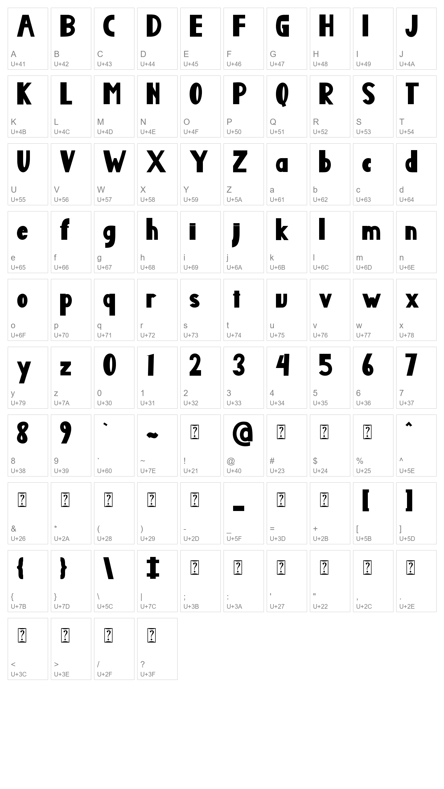 Character Map Image