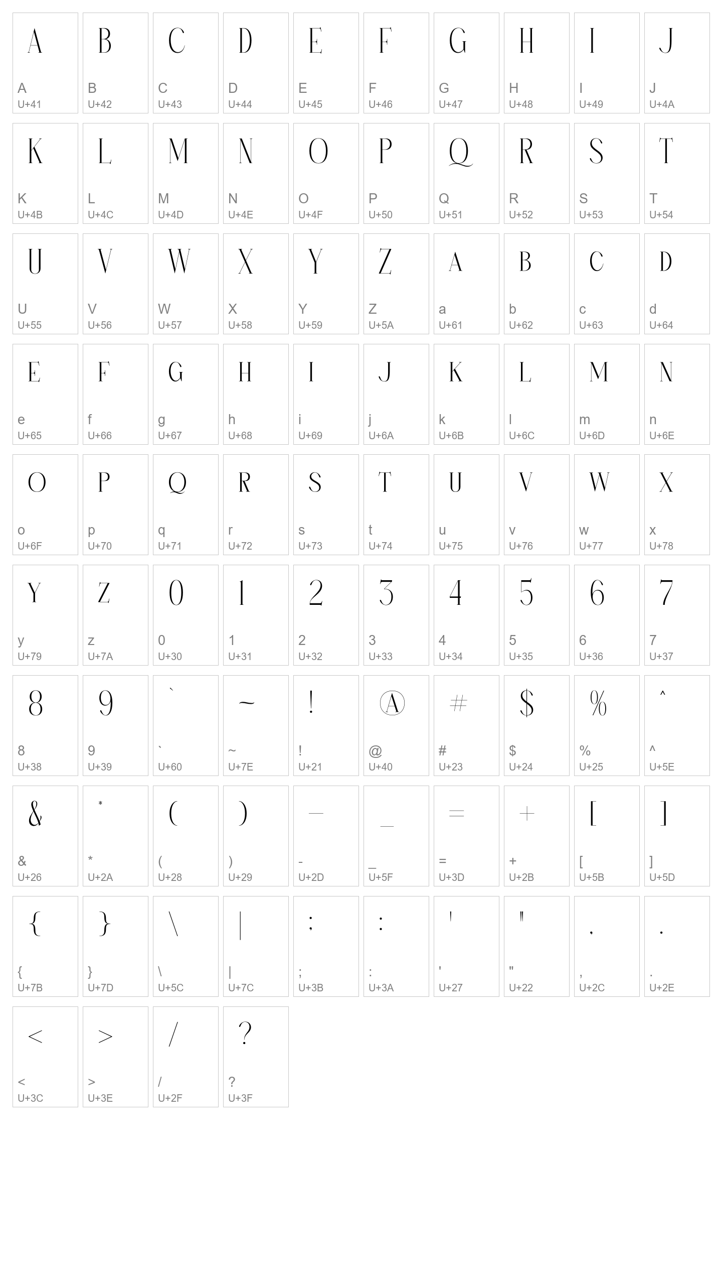 Character Map Image