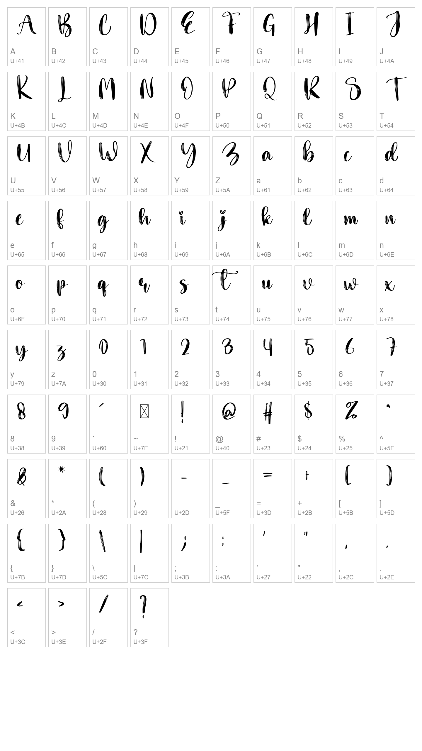 Character Map Image