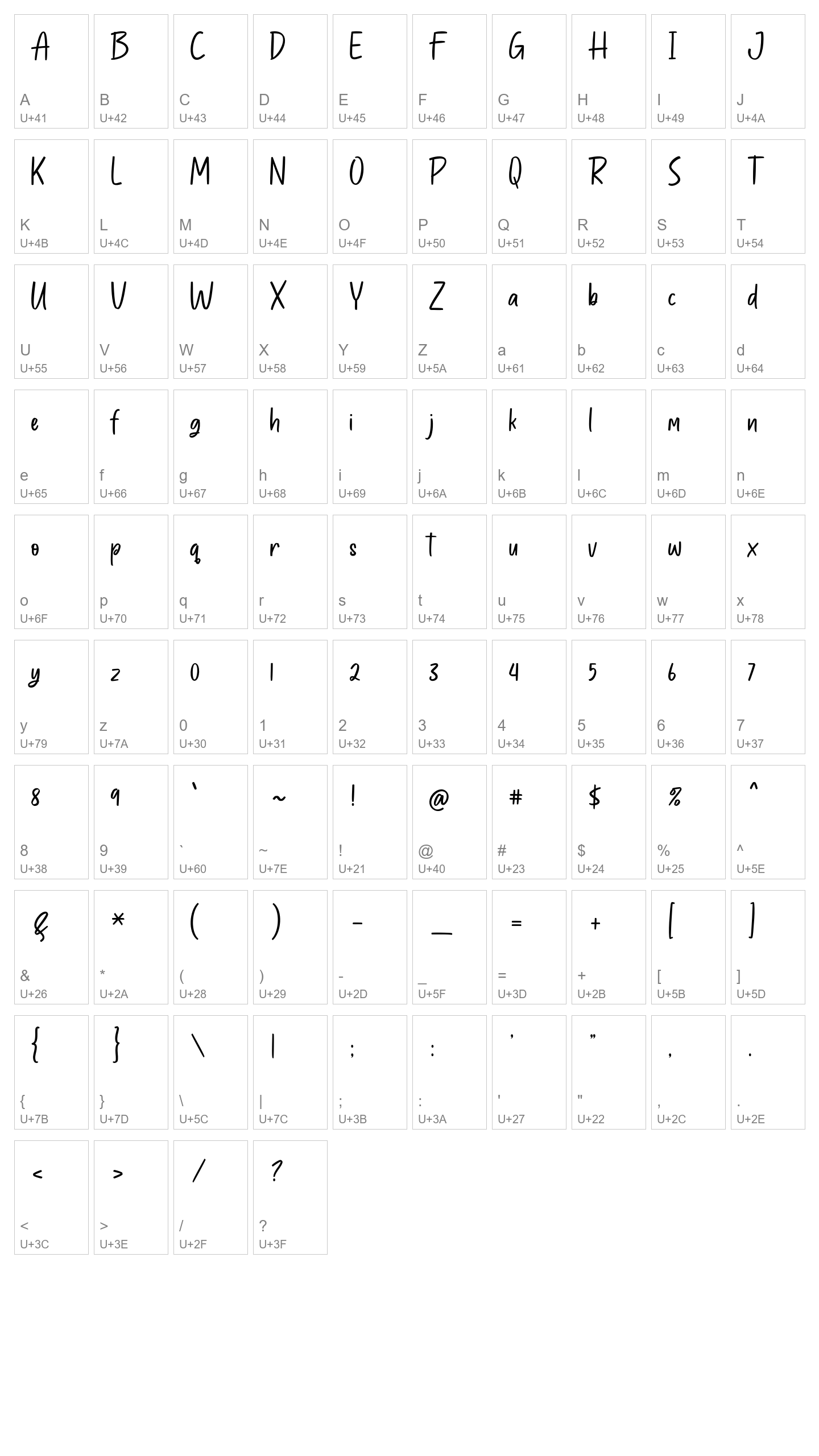 Character Map Image