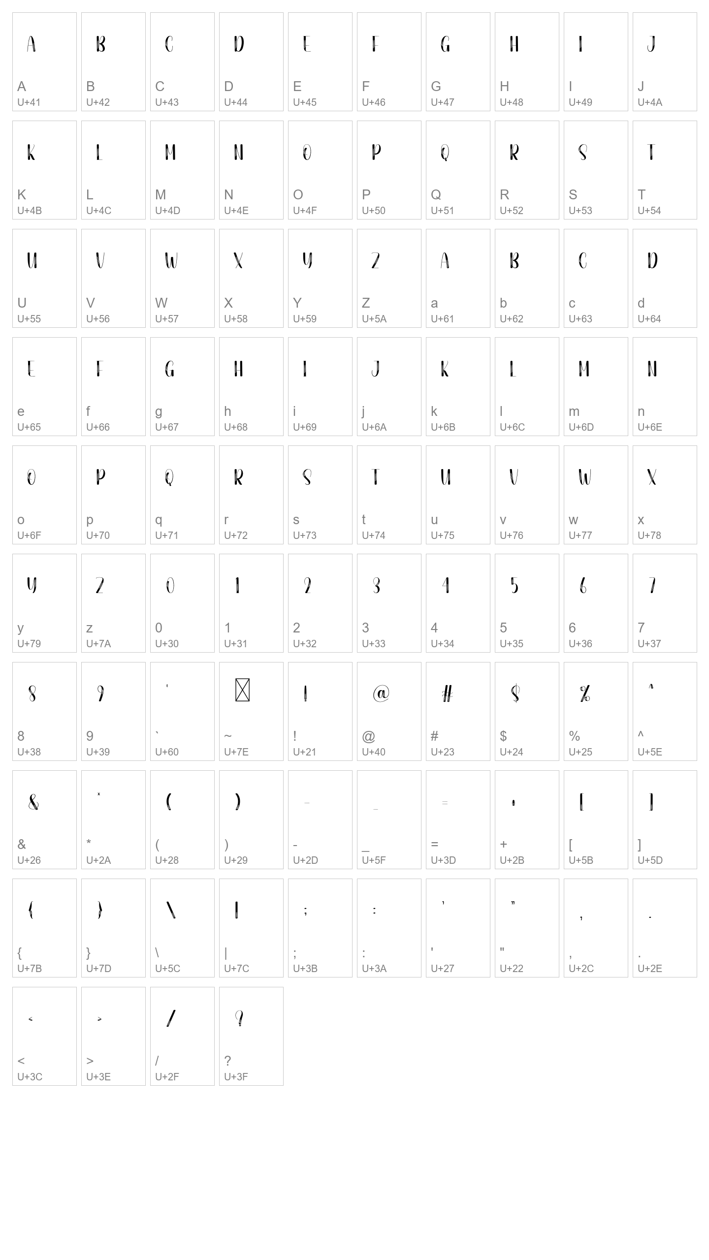 Character Map Image