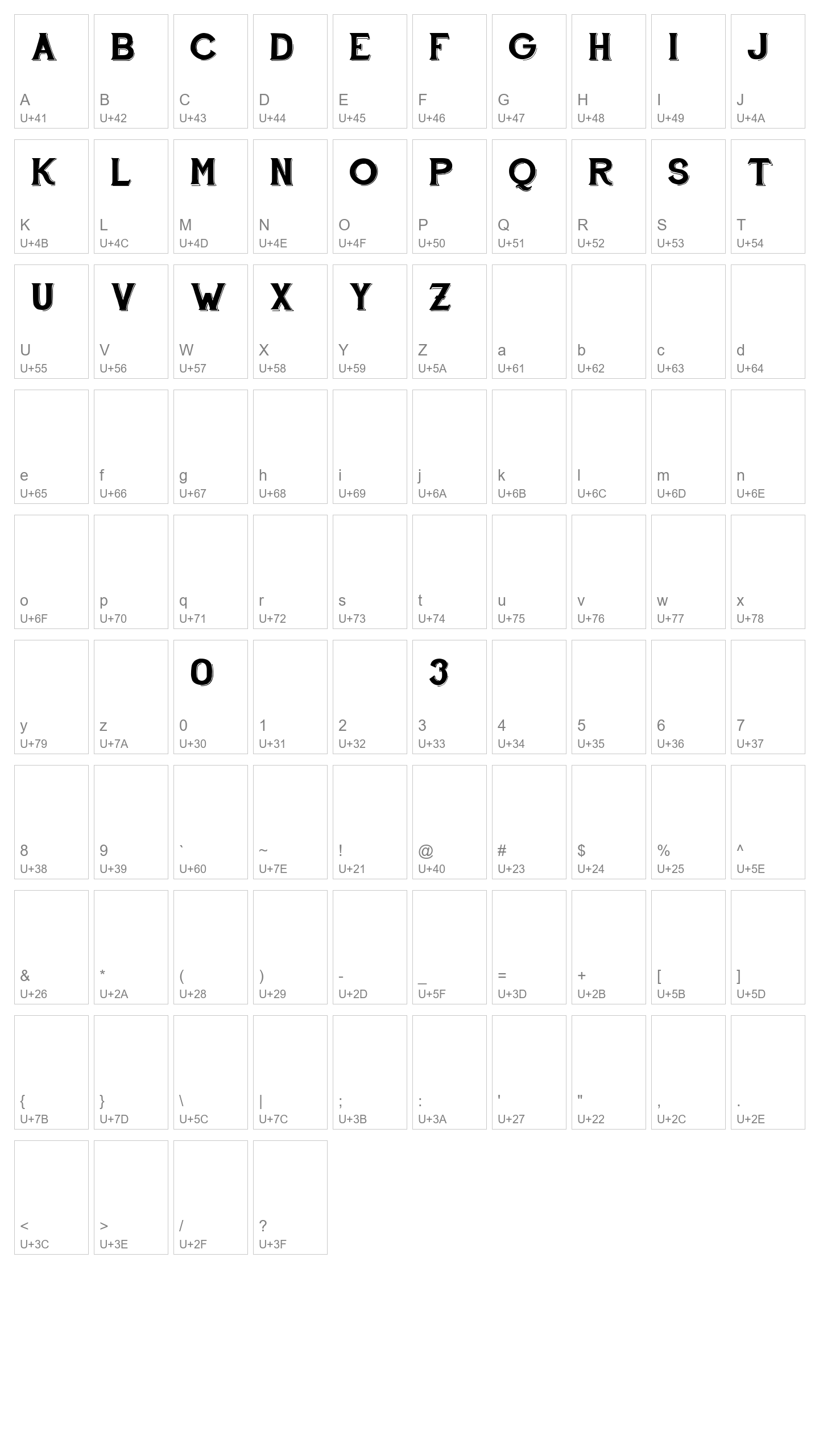 Character Map Image