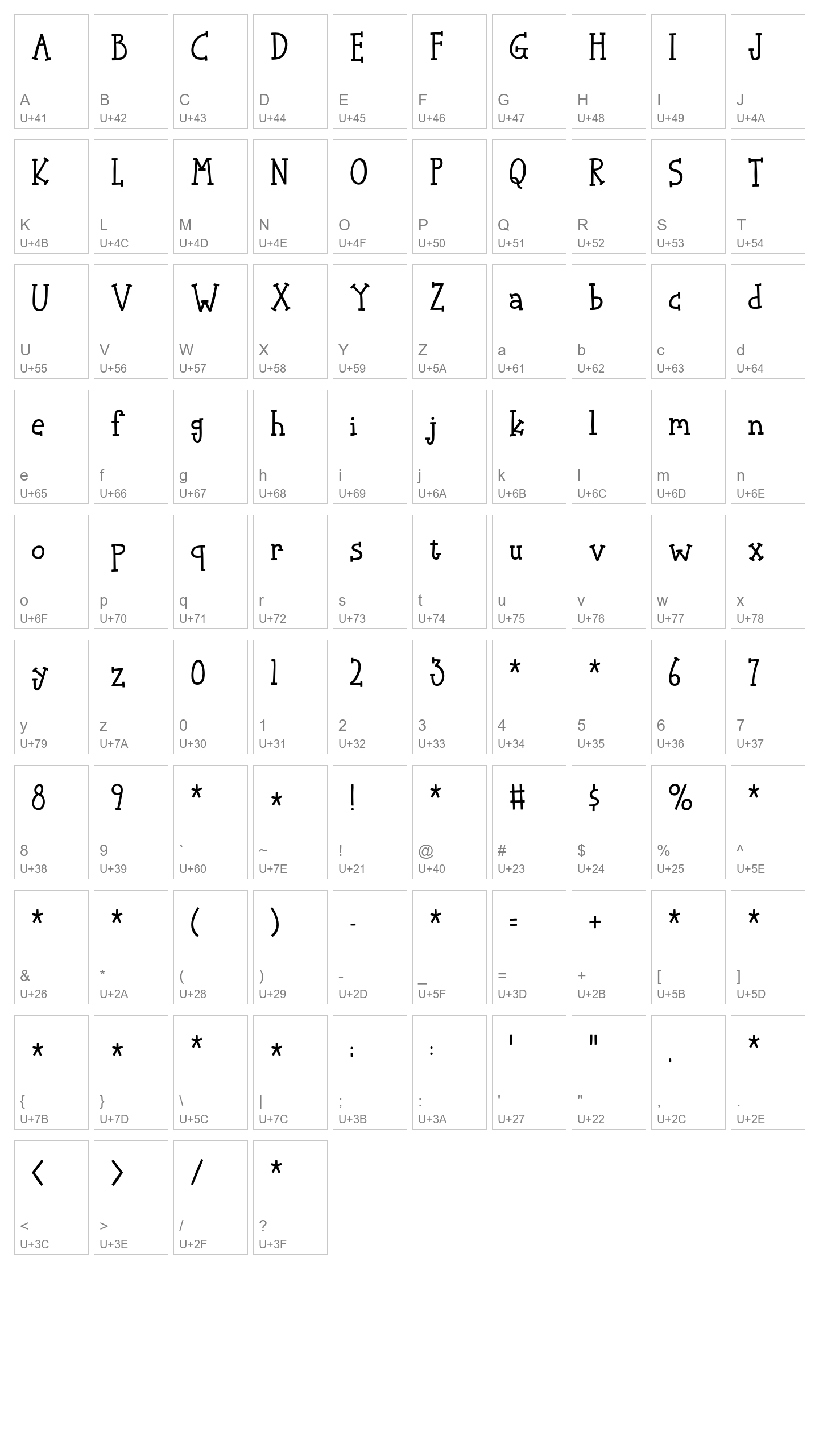 Character Map Image