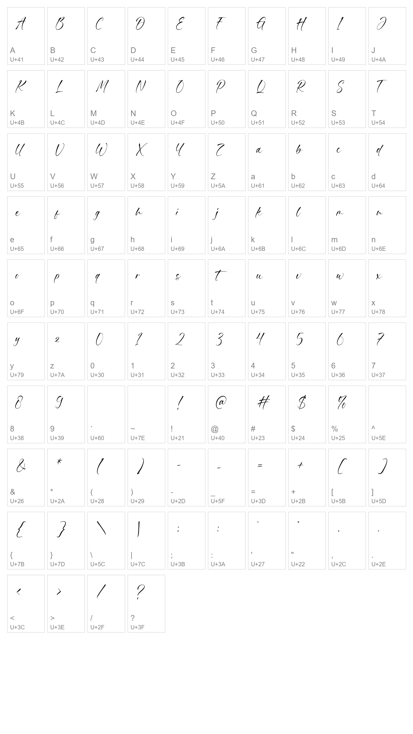 Character Map Image