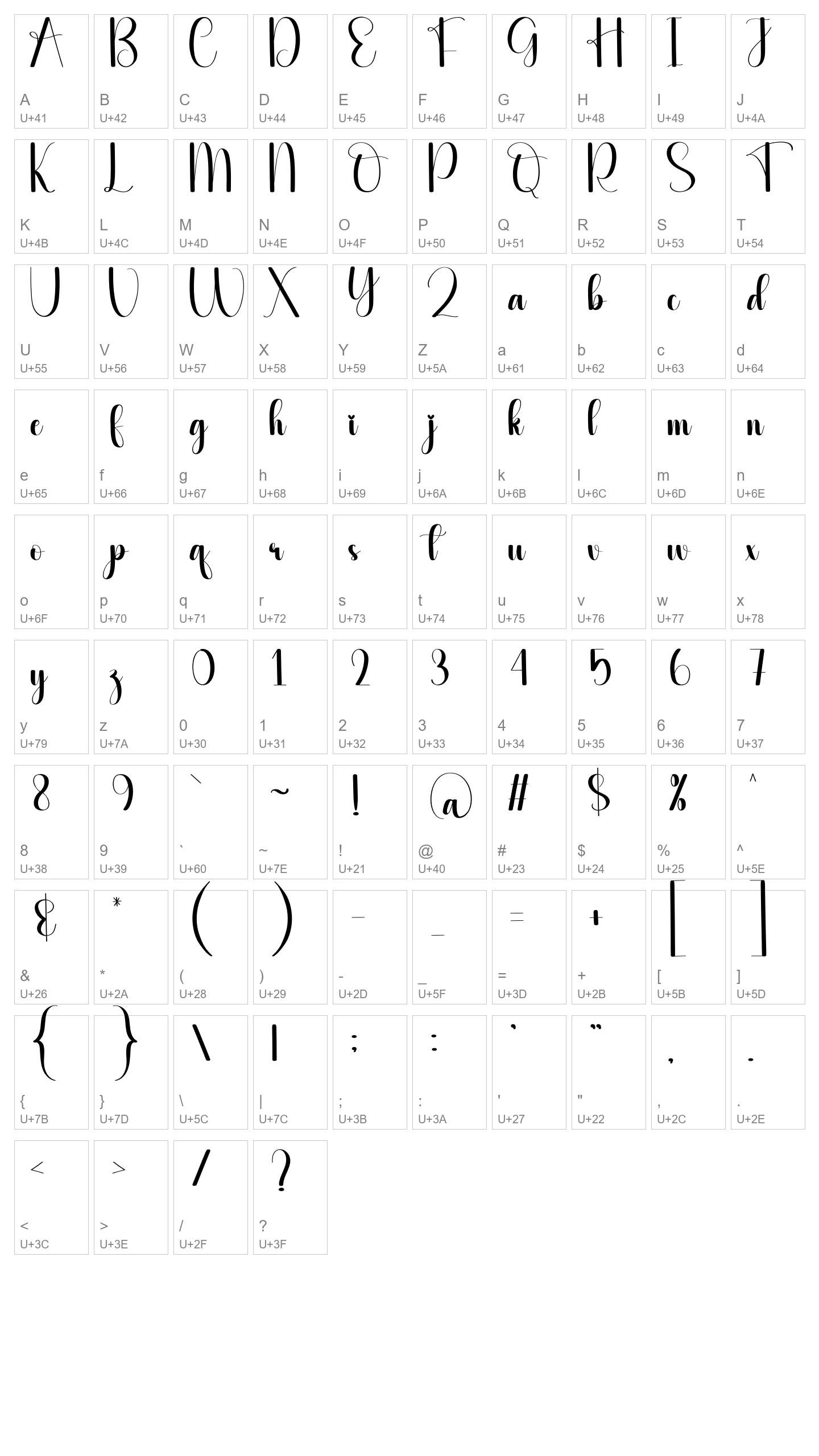 Character Map Image