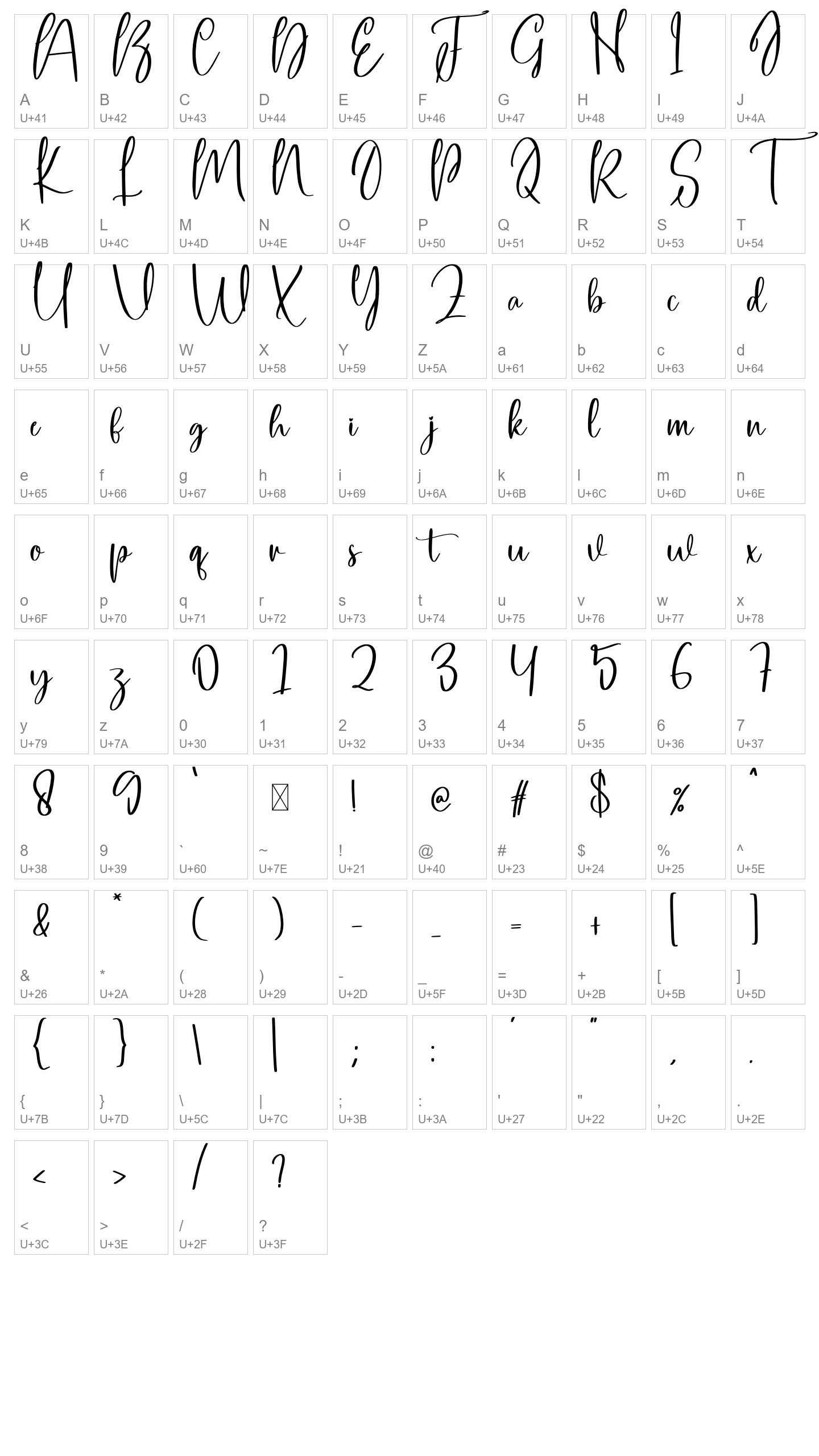 Character Map Image