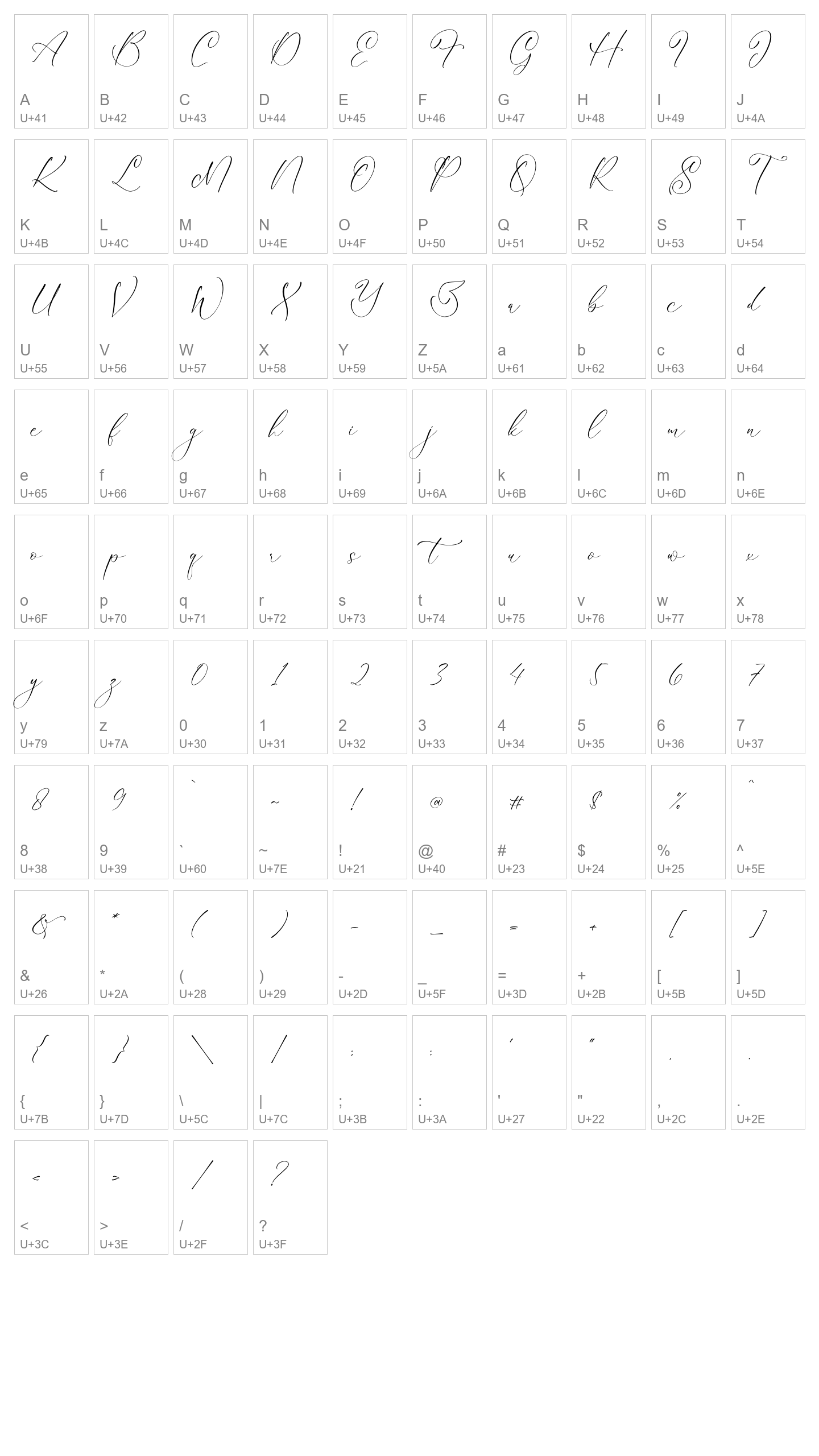Character Map Image