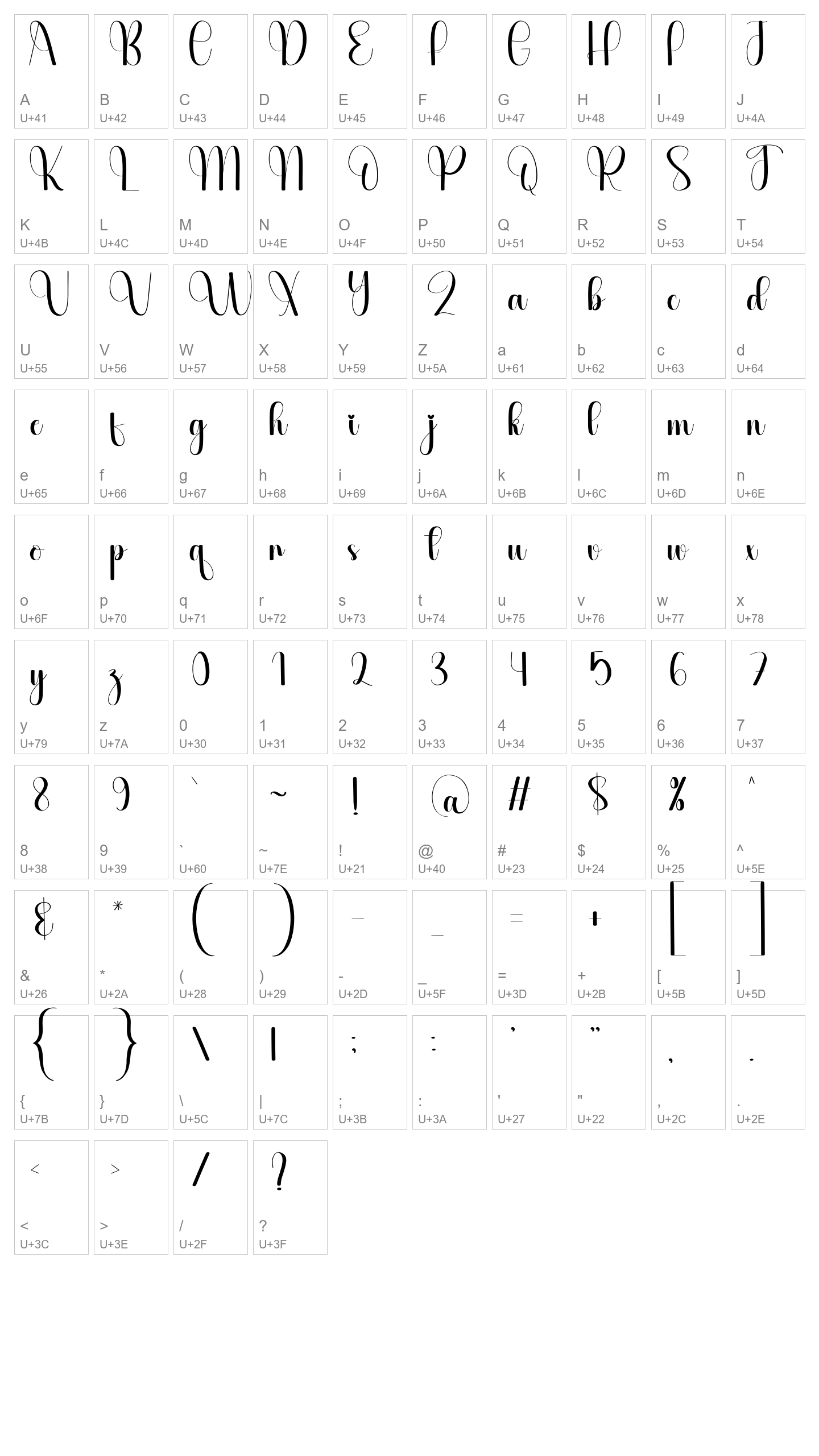 Character Map Image