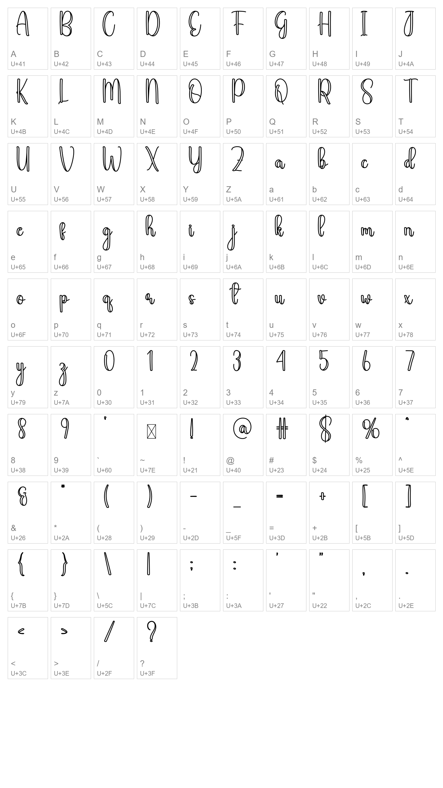 Character Map Image