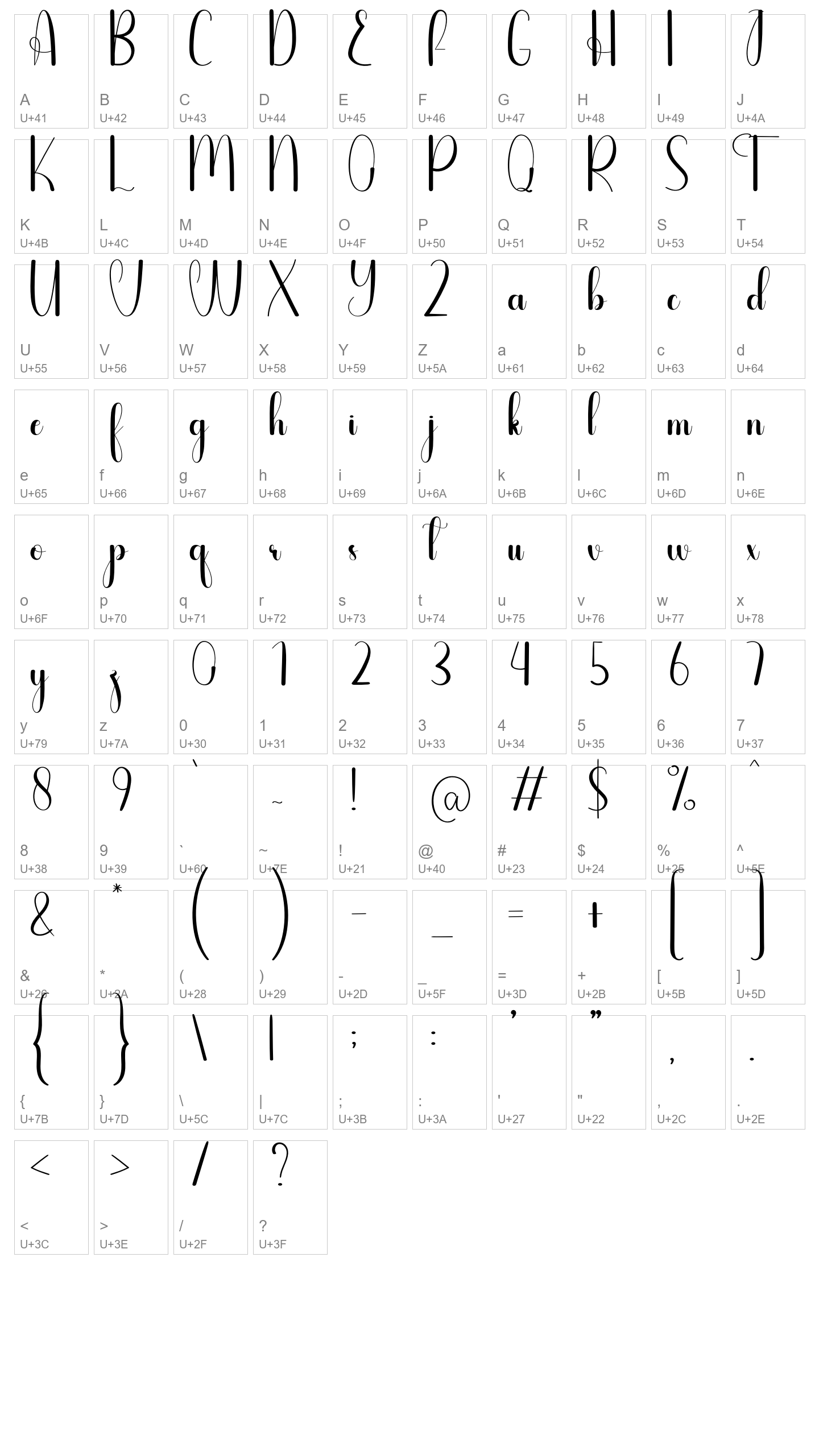 Character Map Image