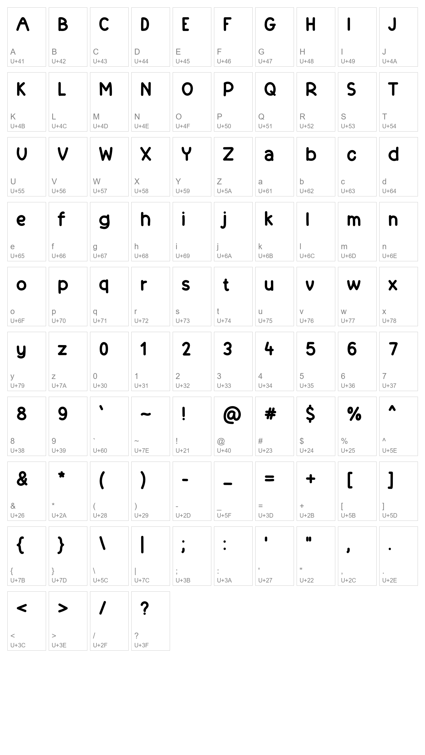 Character Map Image