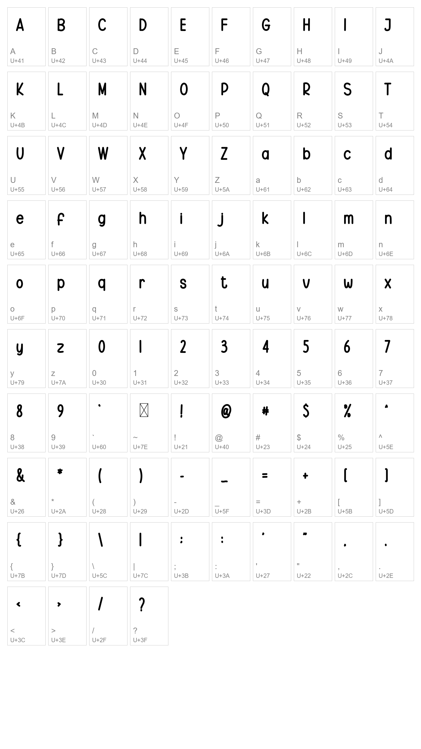 Character Map Image