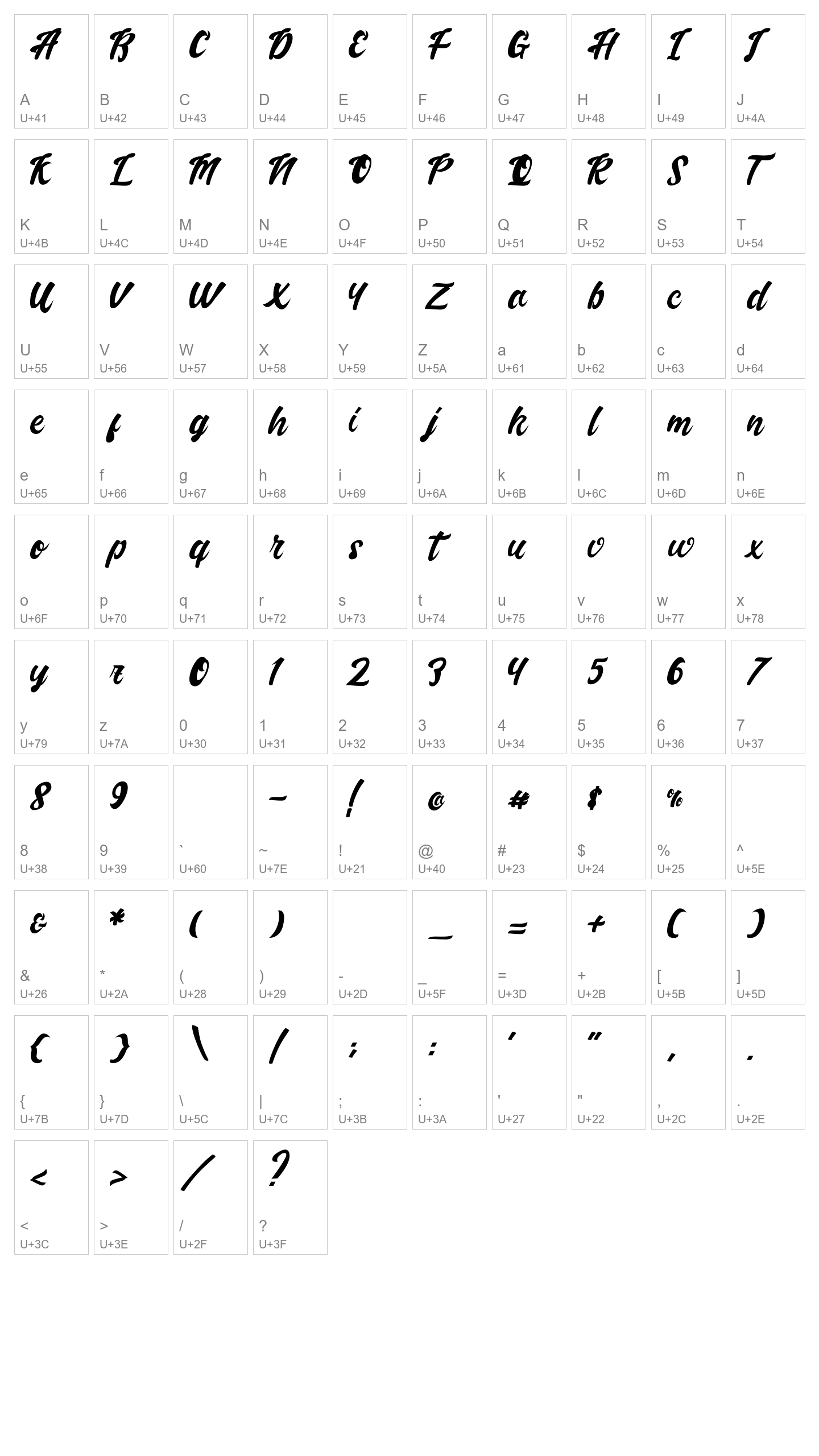 Character Map Image