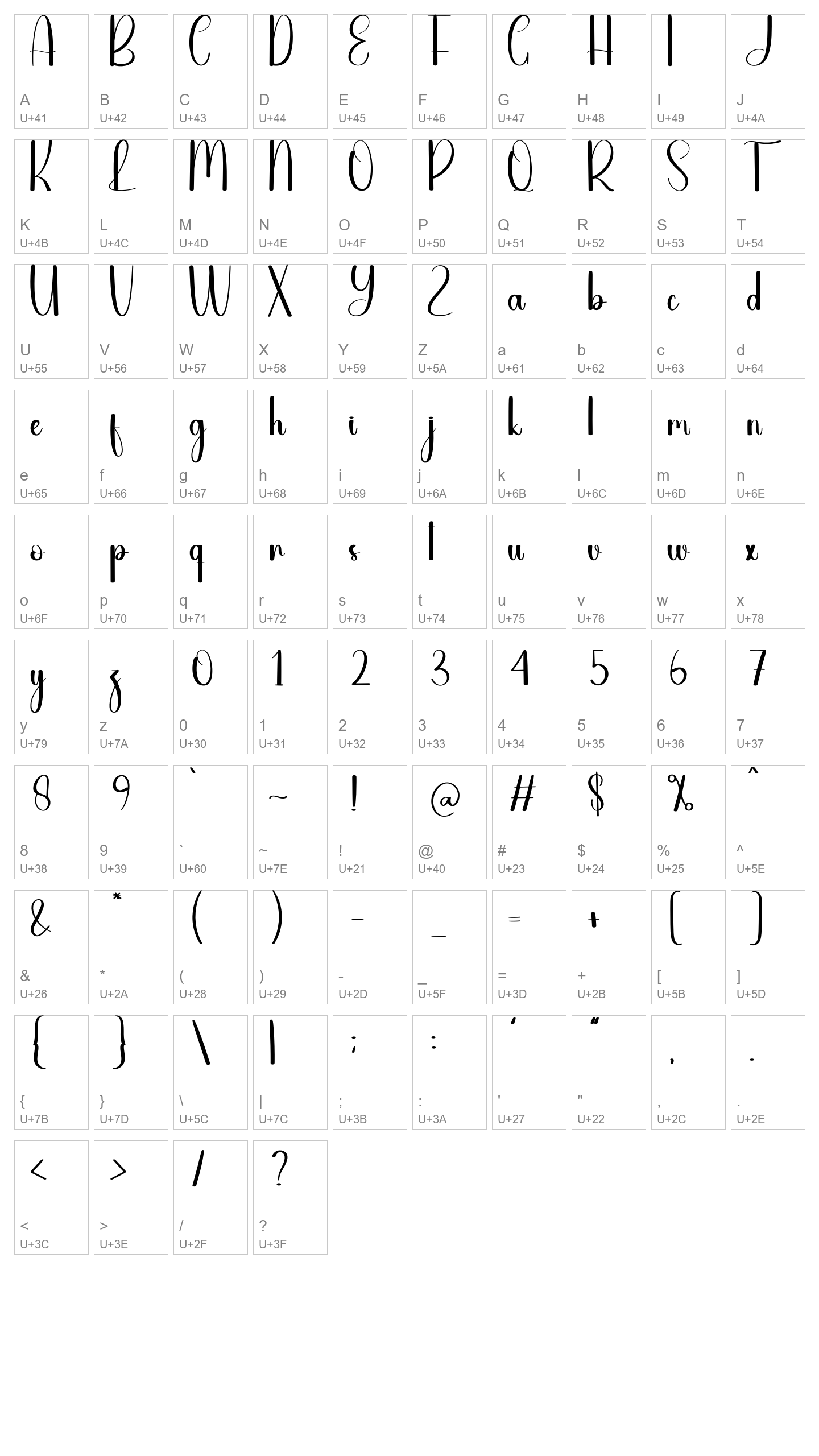 Character Map Image