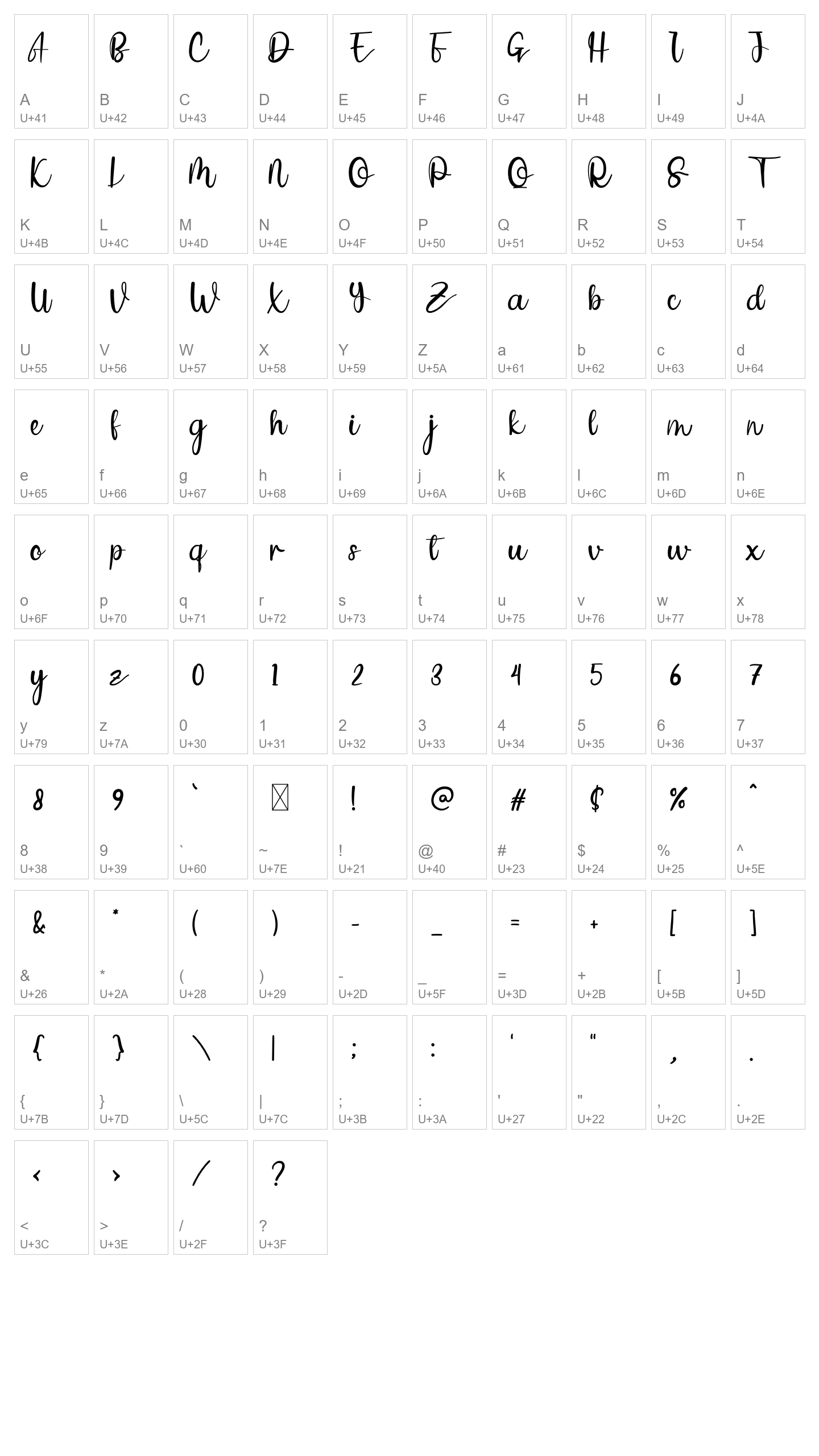 Character Map Image