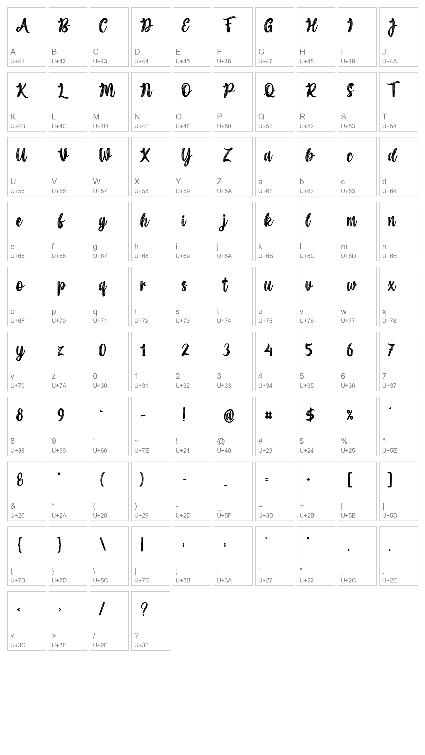 Character Map Image