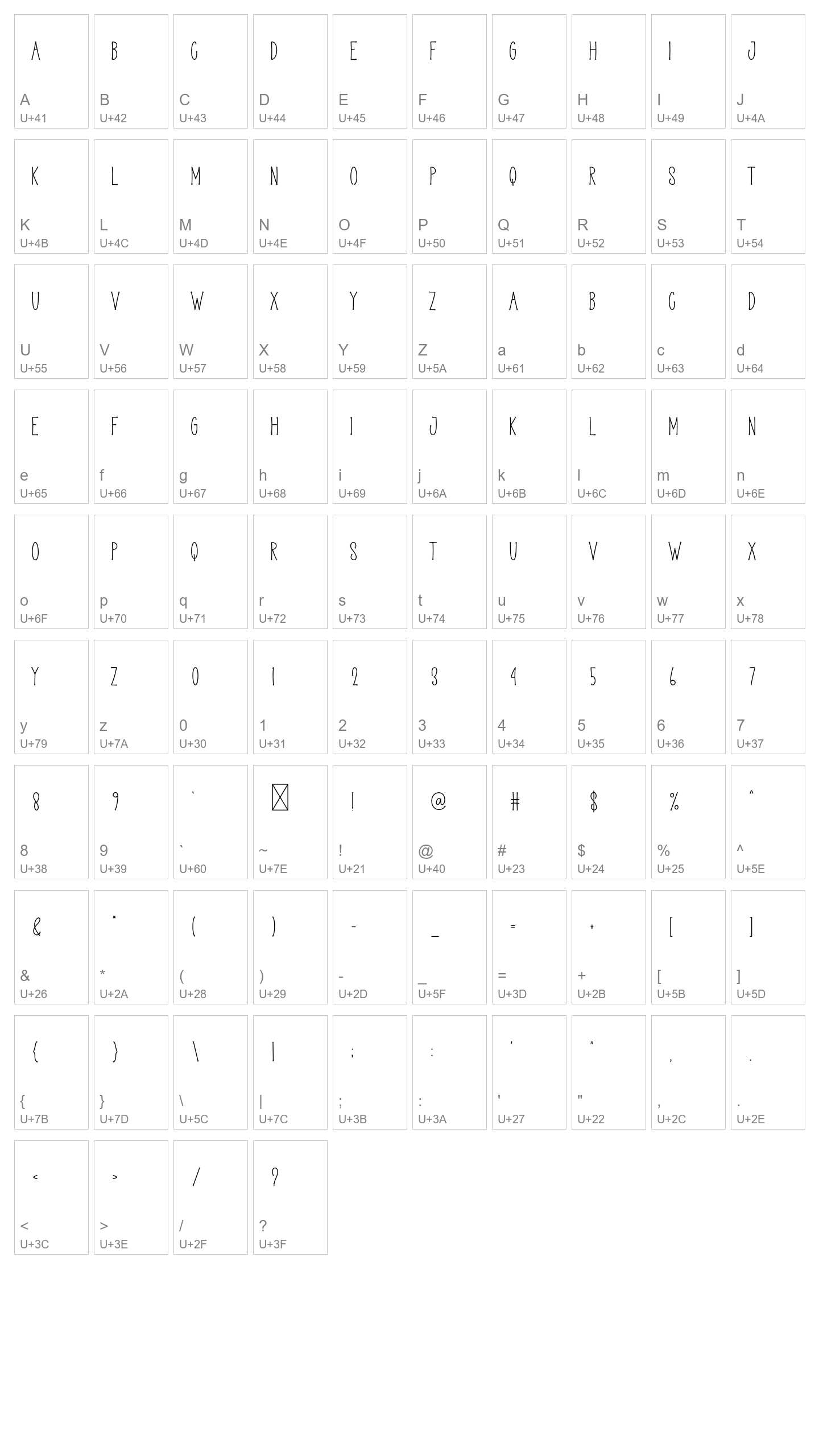 Character Map Image