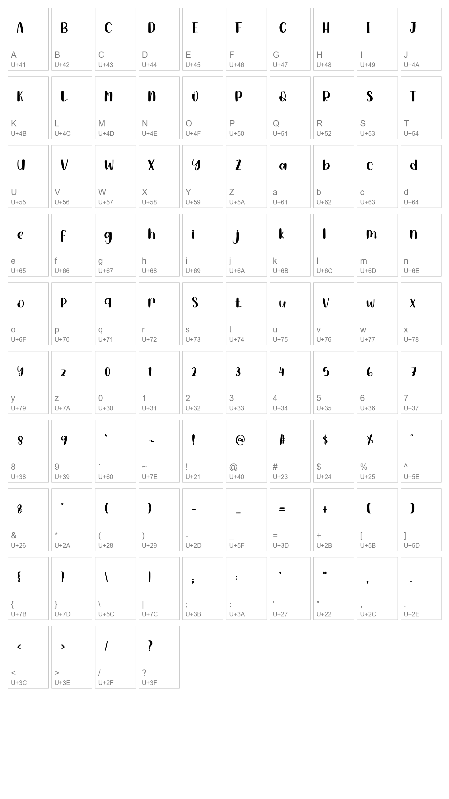 Character Map Image