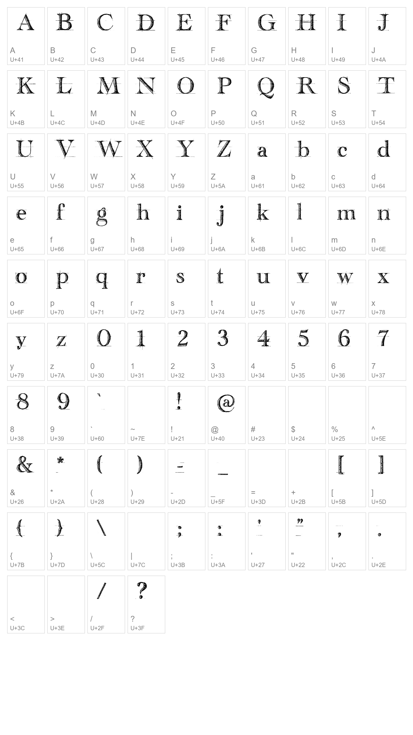 Character Map Image