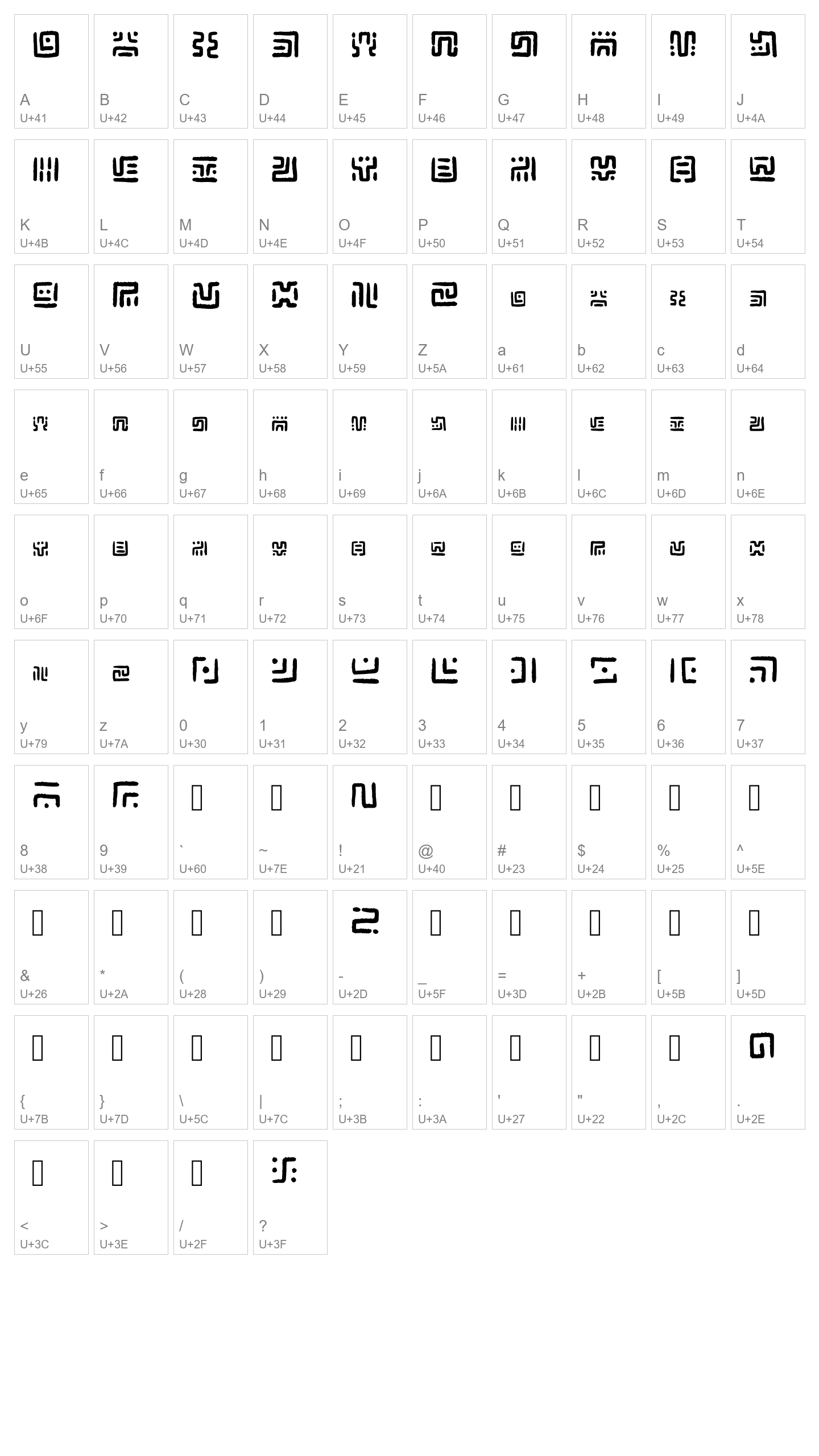 Character Map Image
