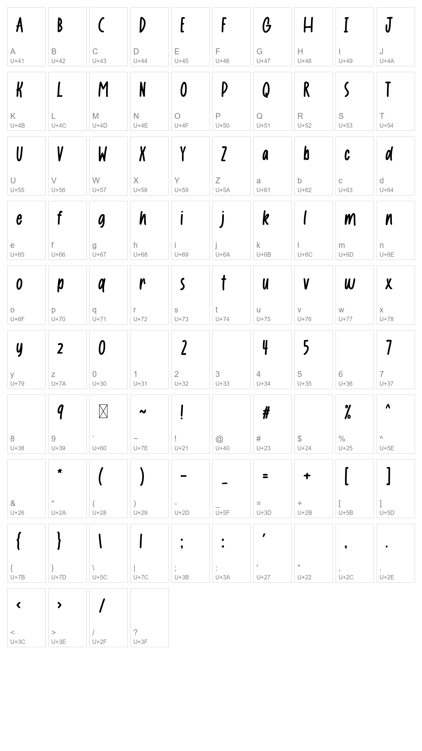 Character Map Image