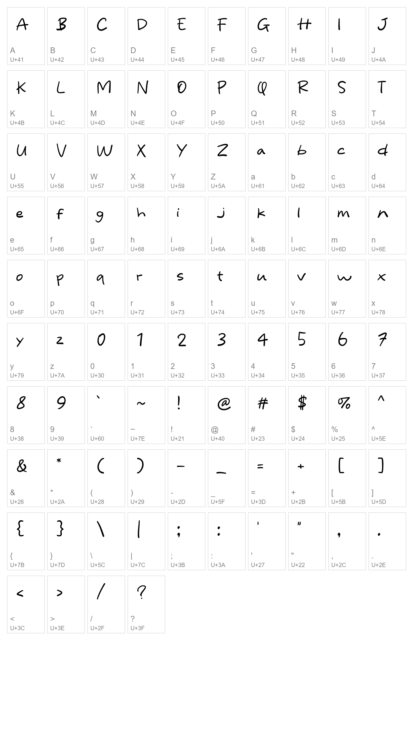Character Map Image