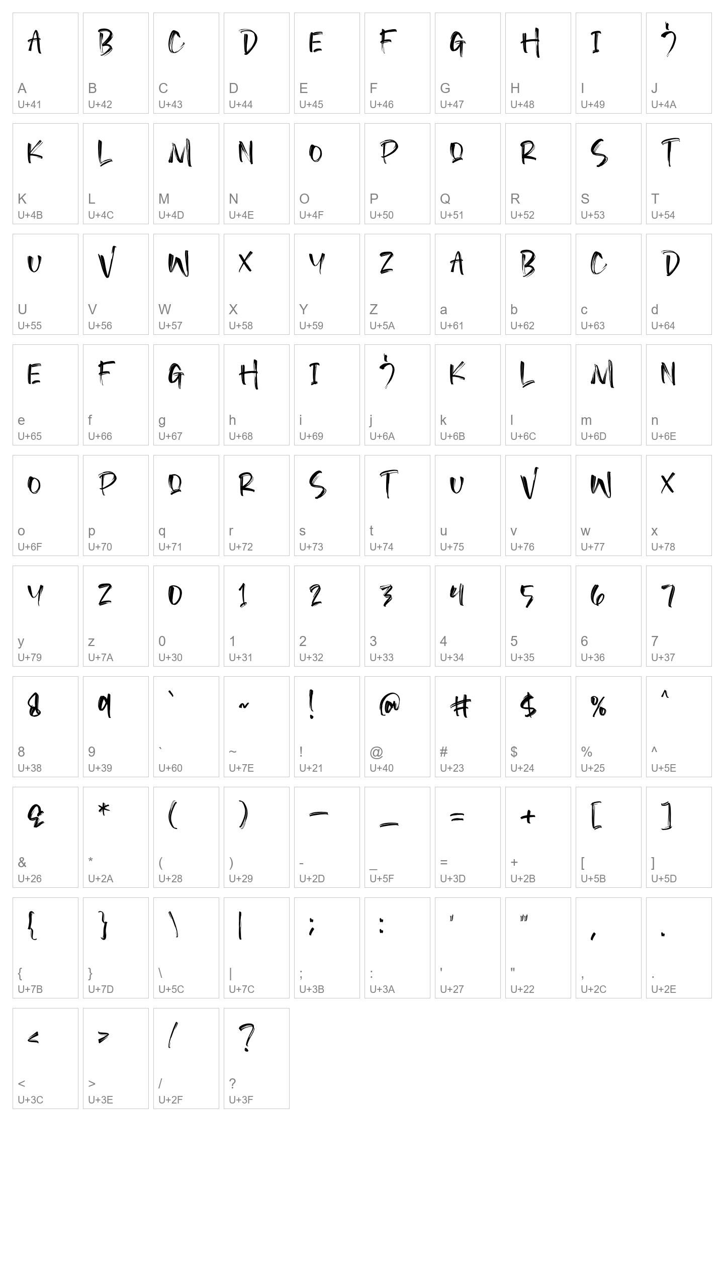 Character Map Image