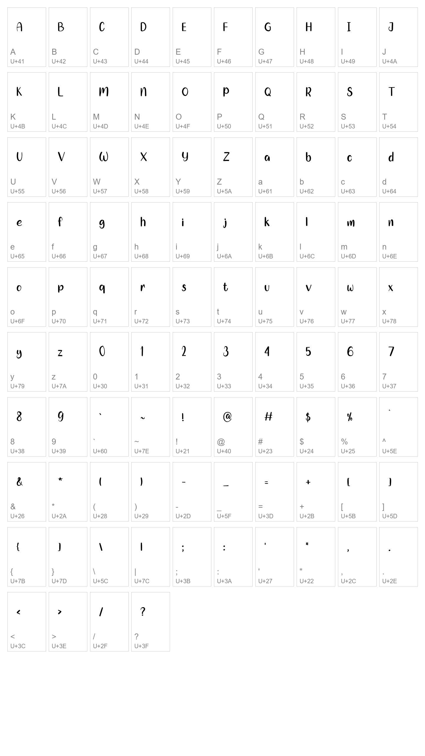 Character Map Image