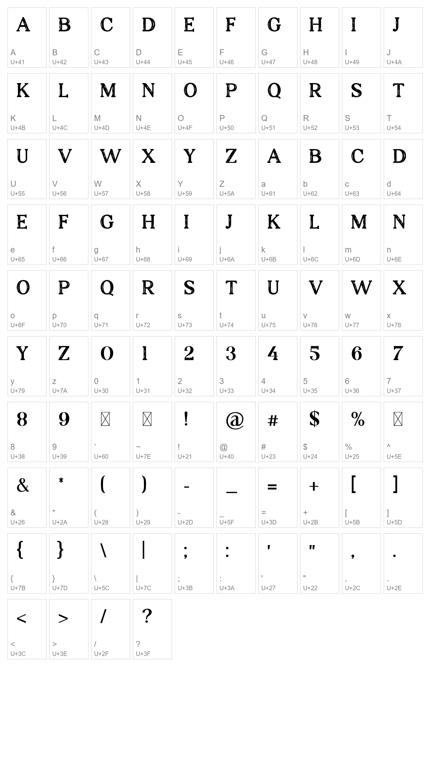 Character Map Image