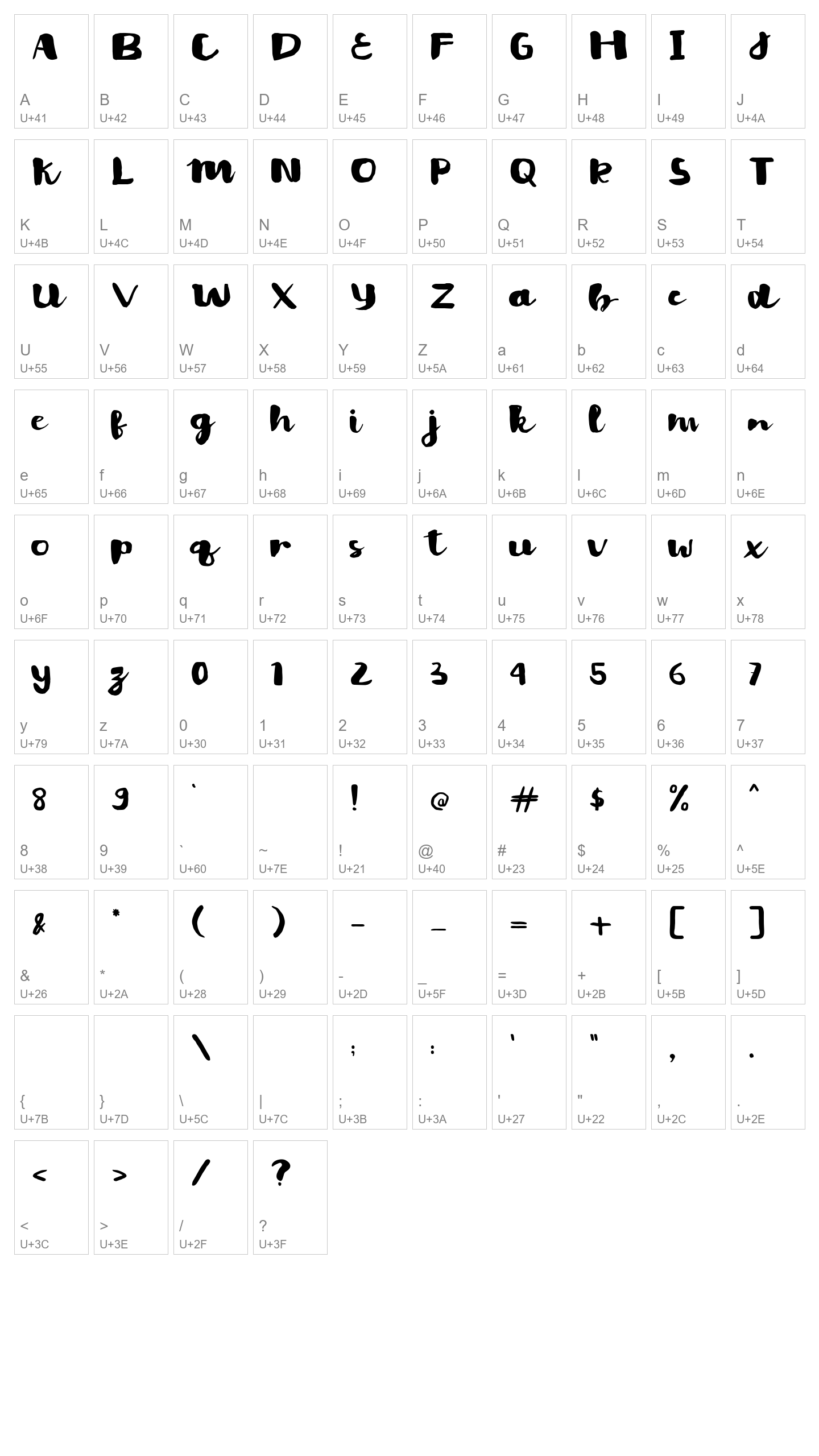 Character Map Image
