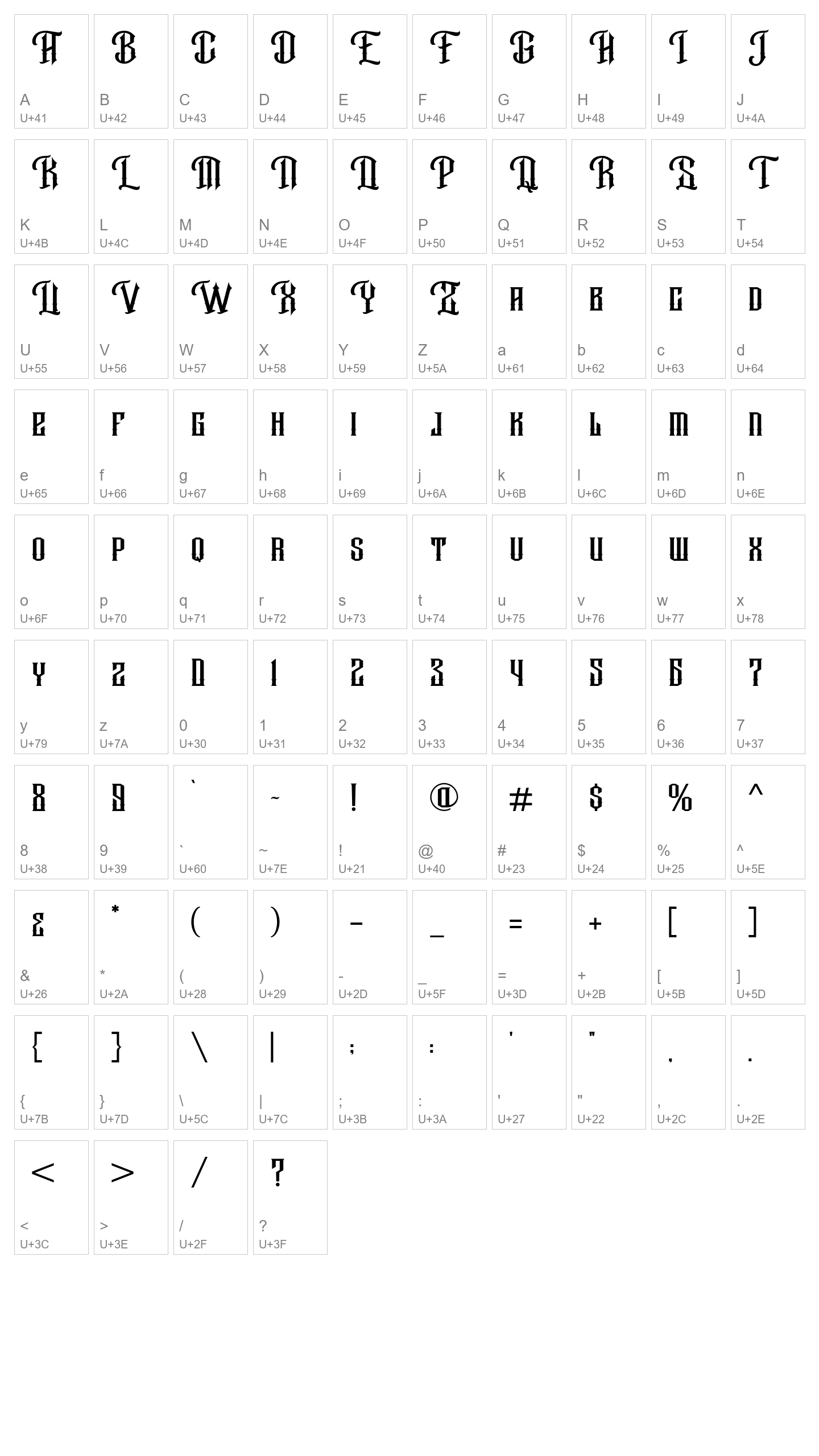 Character Map Image