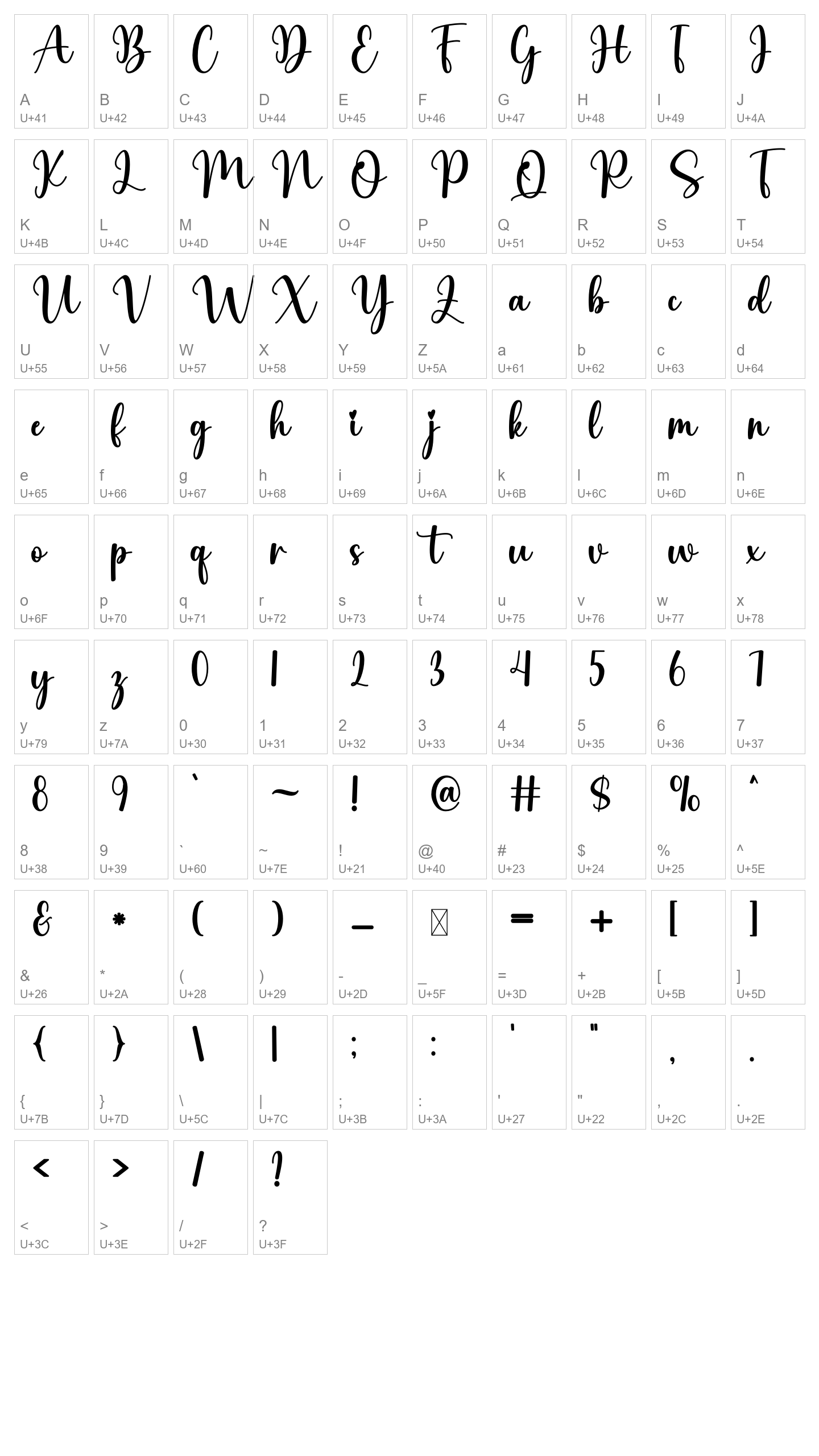 Character Map Image