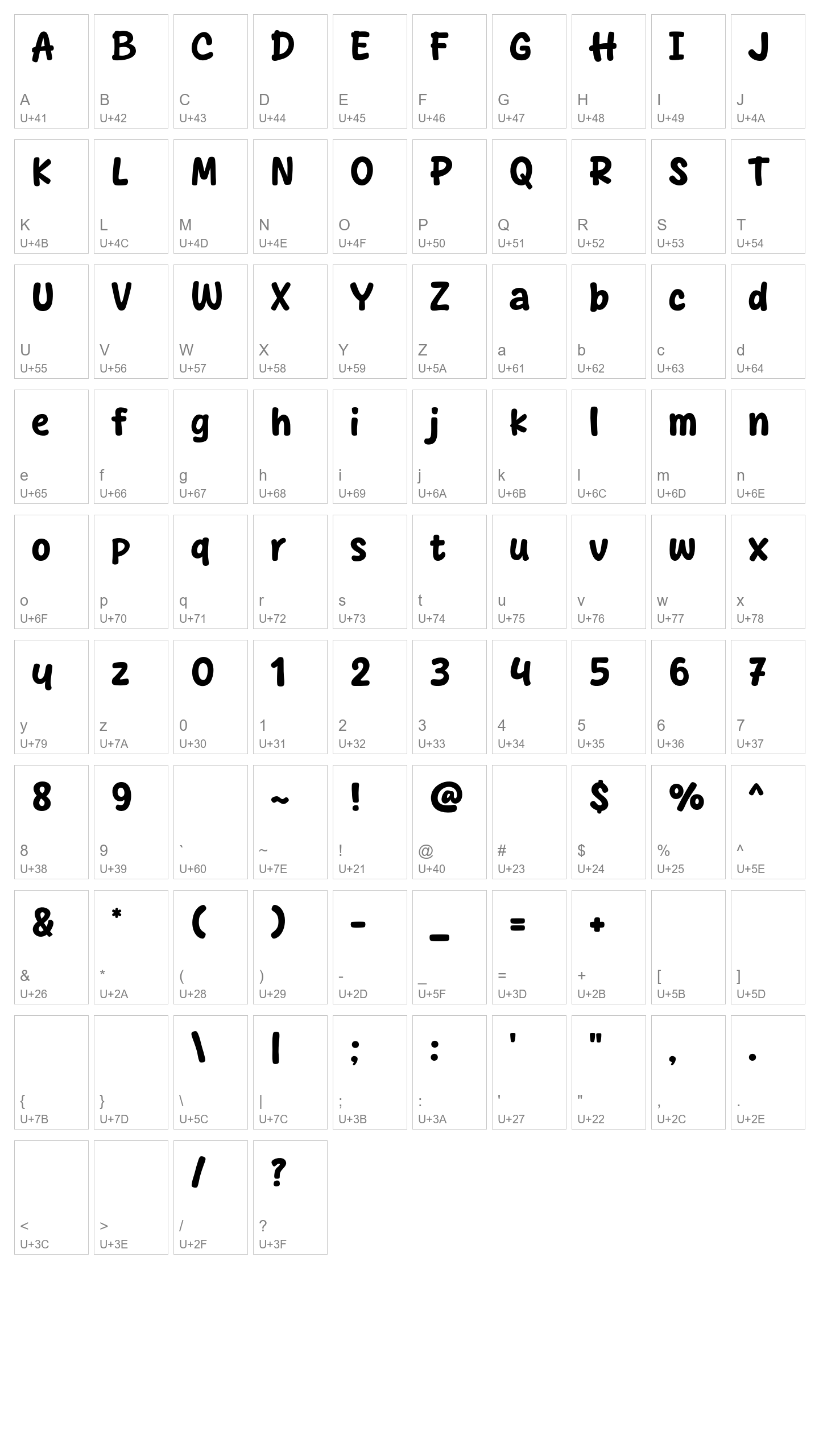 Character Map Image