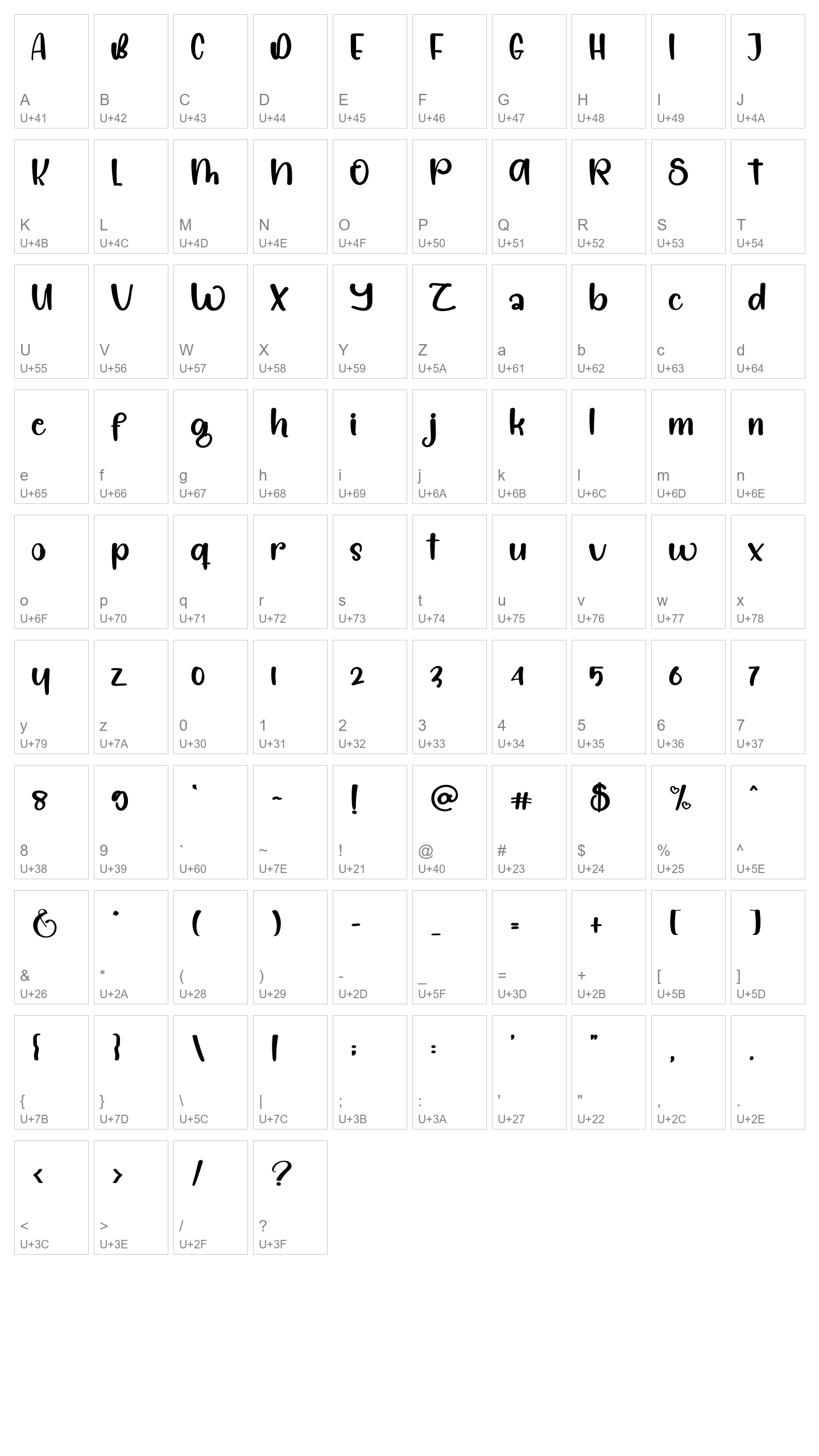 Character Map Image