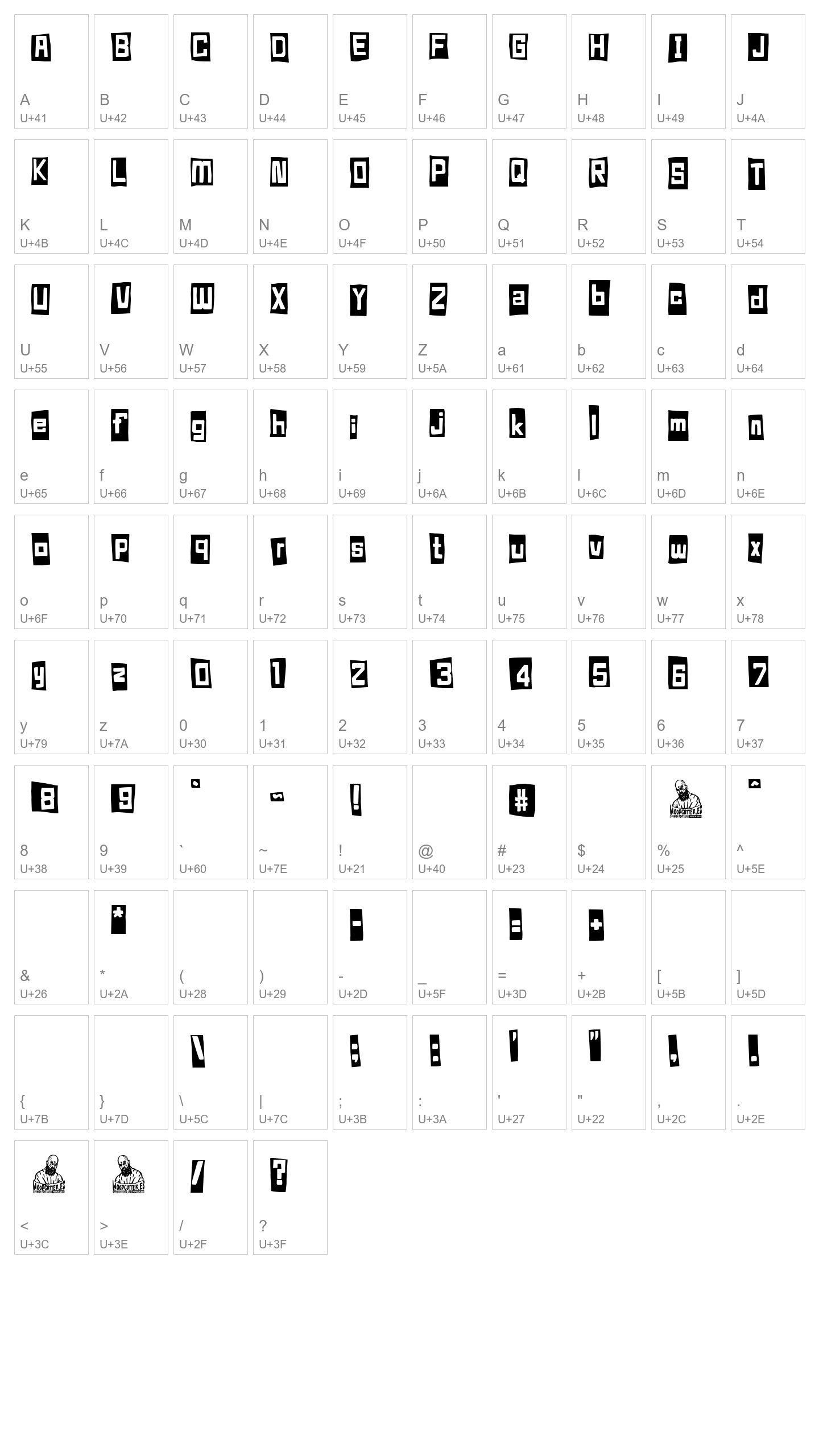 Character Map Image