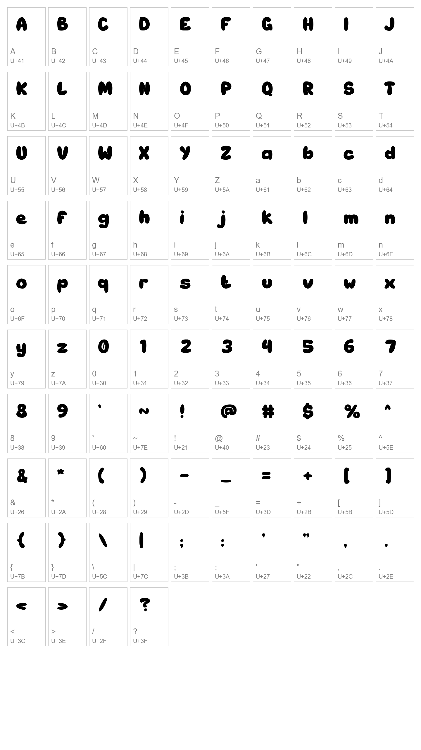Character Map Image