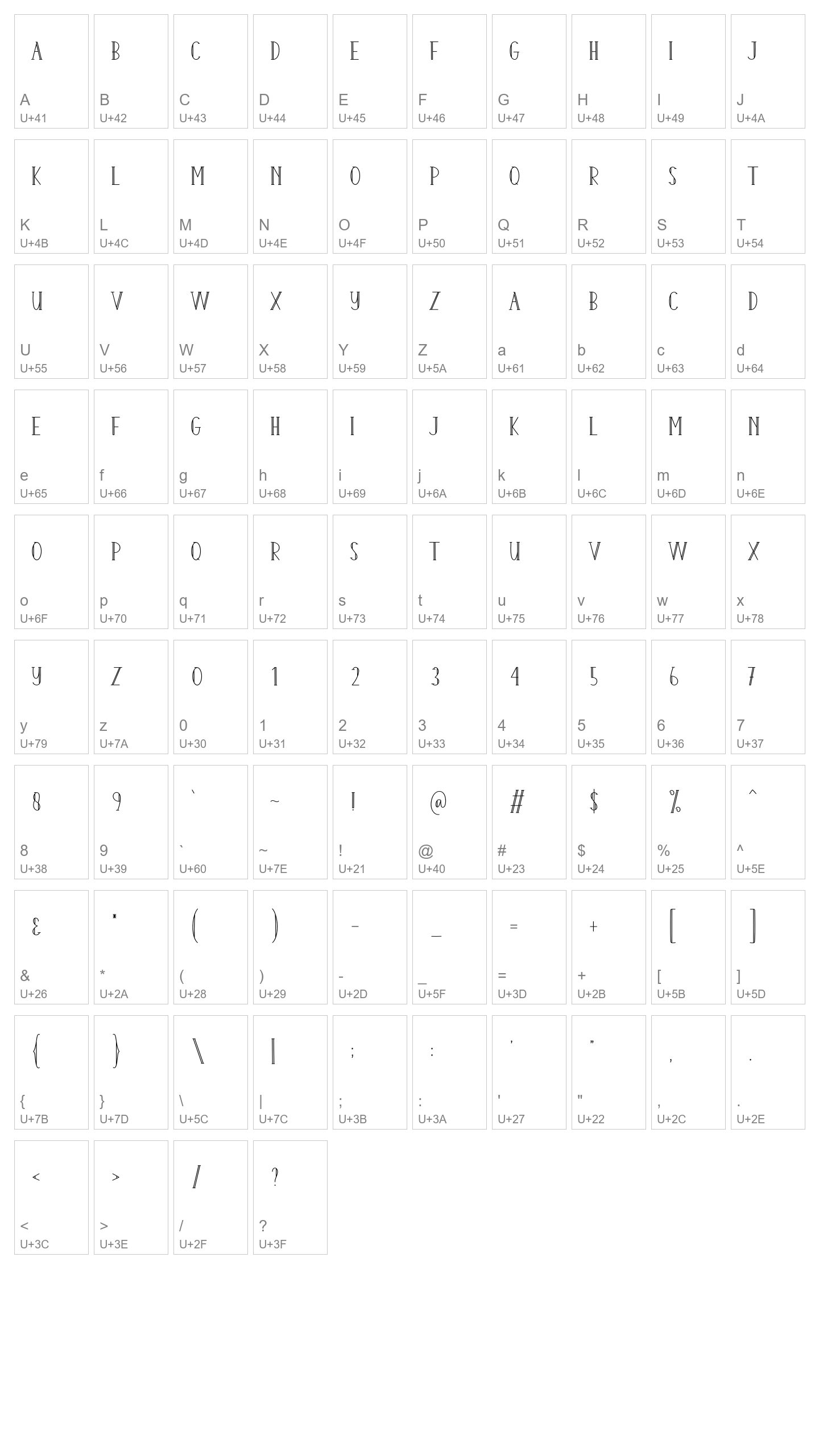Character Map Image