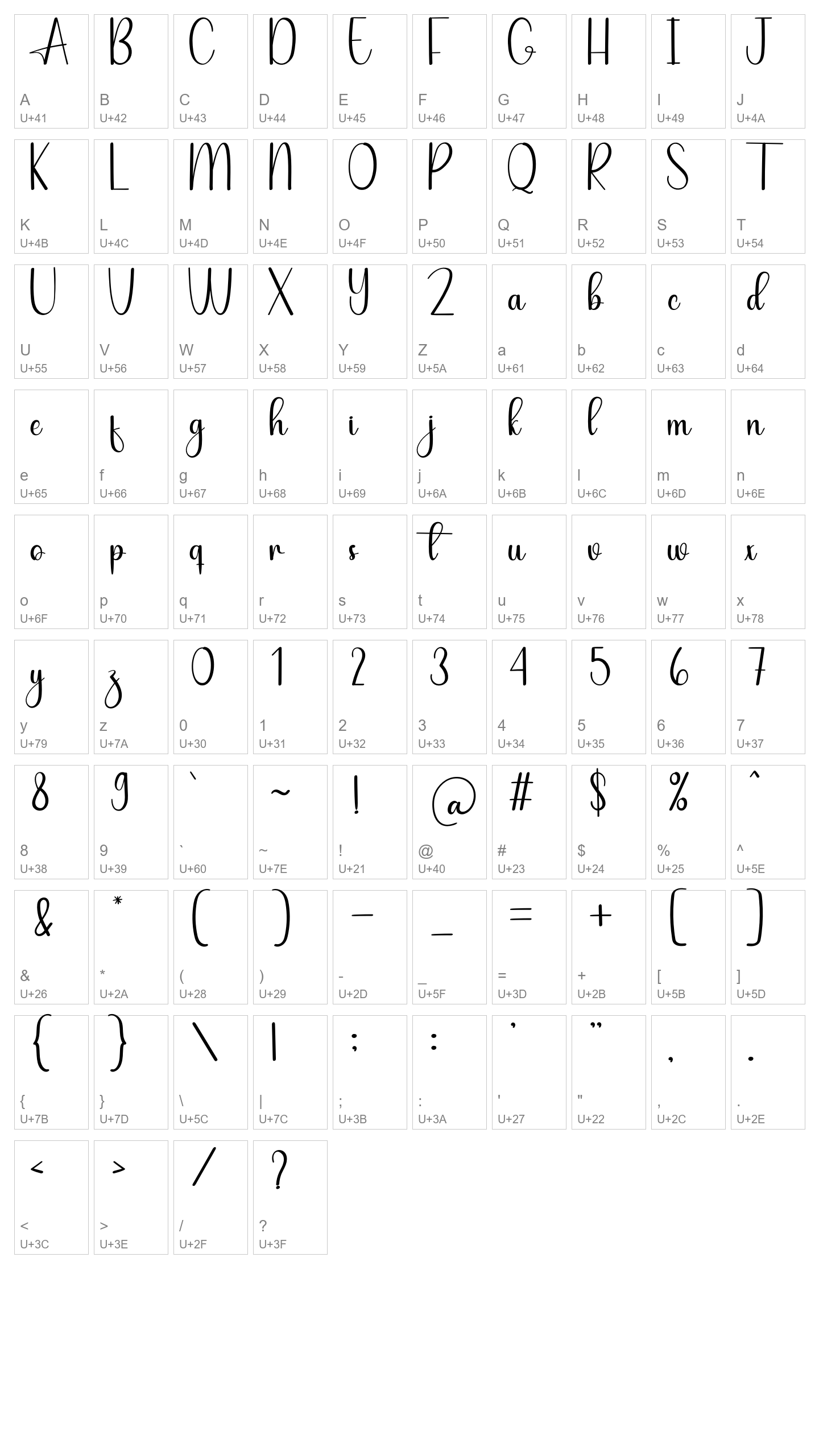 Character Map Image