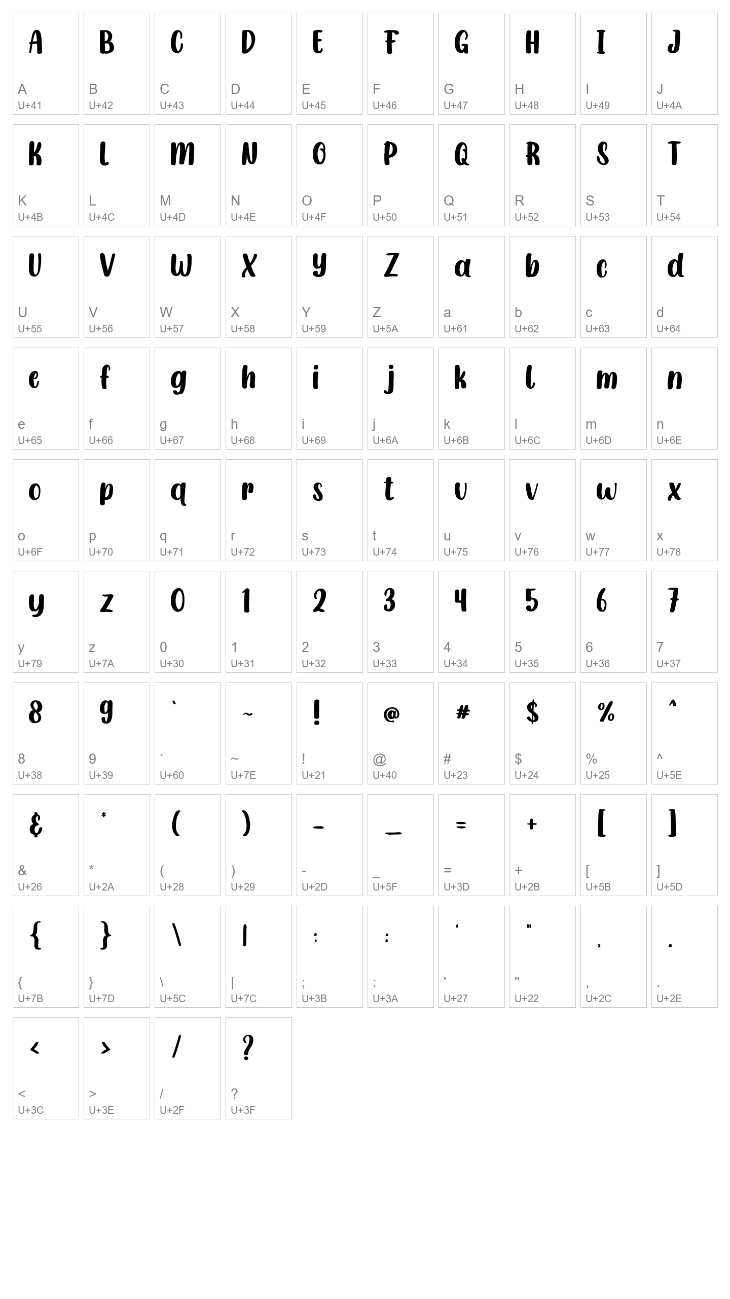 Character Map Image
