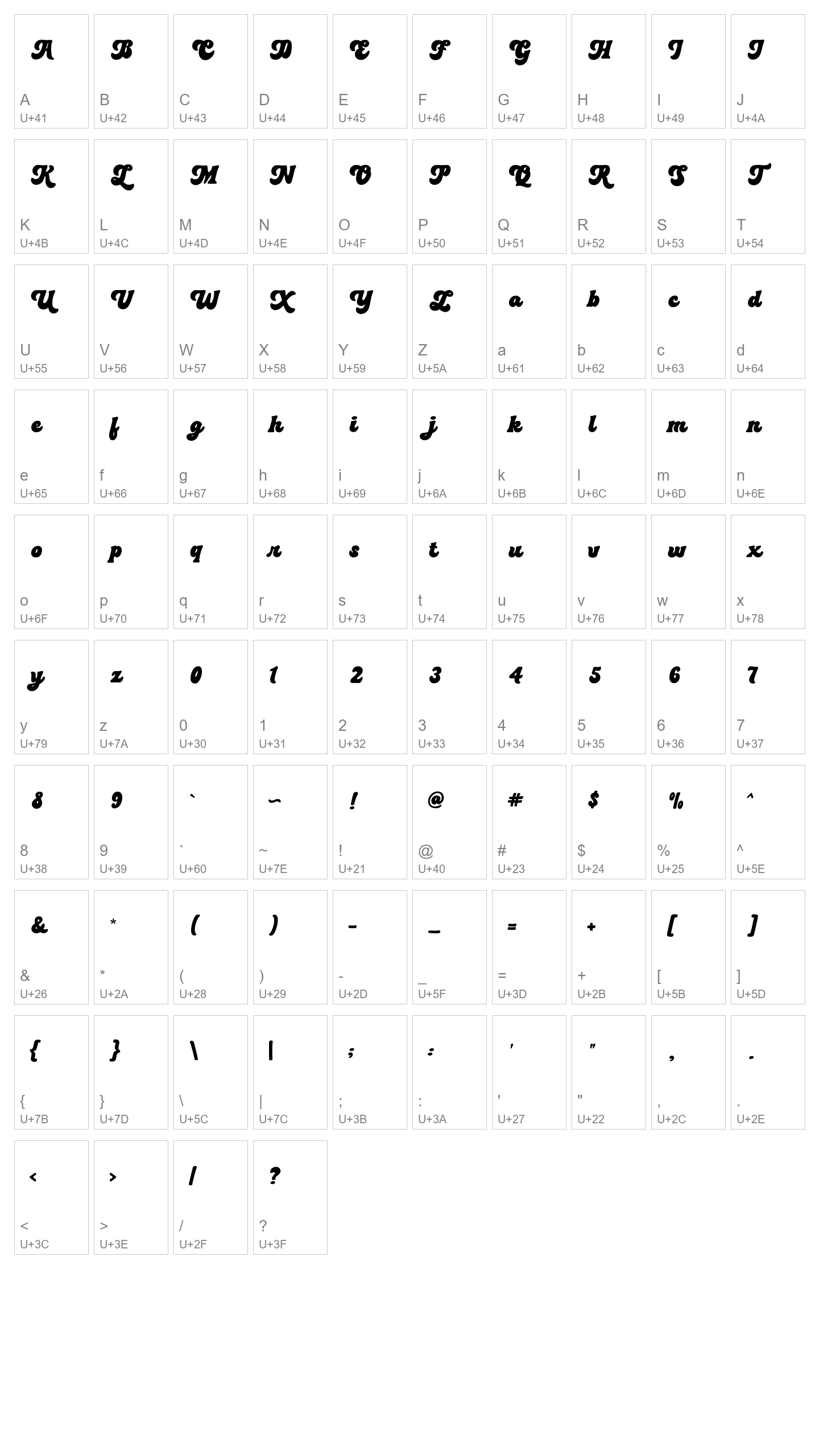 Character Map Image
