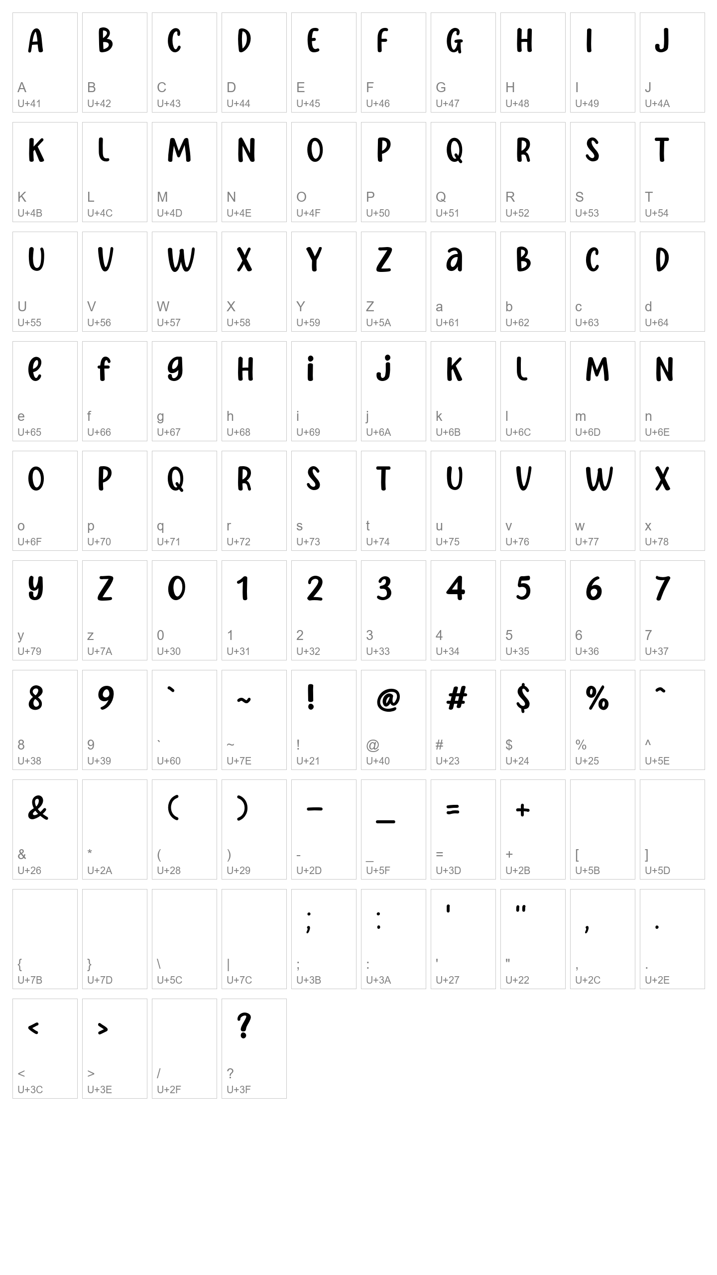 Character Map Image